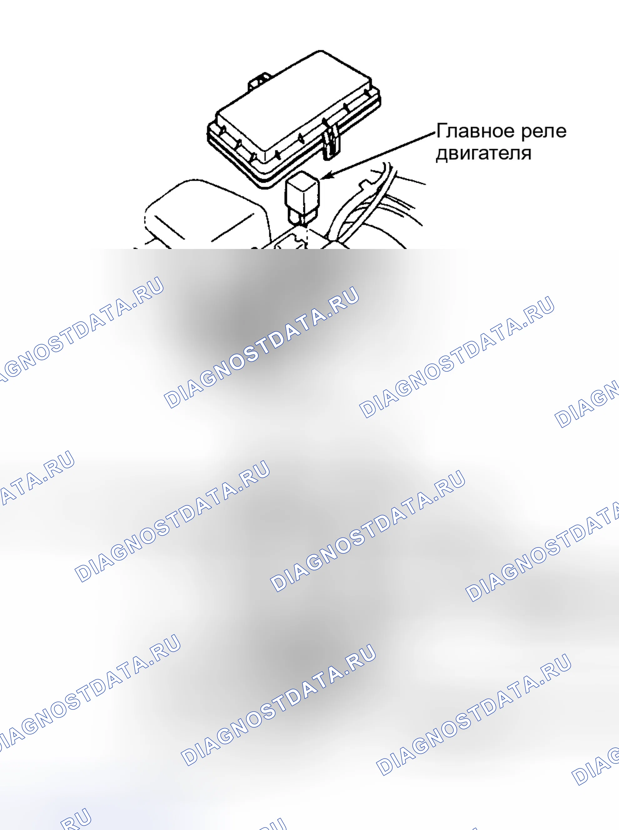 Рис. 10. Toyota Camry Solara I