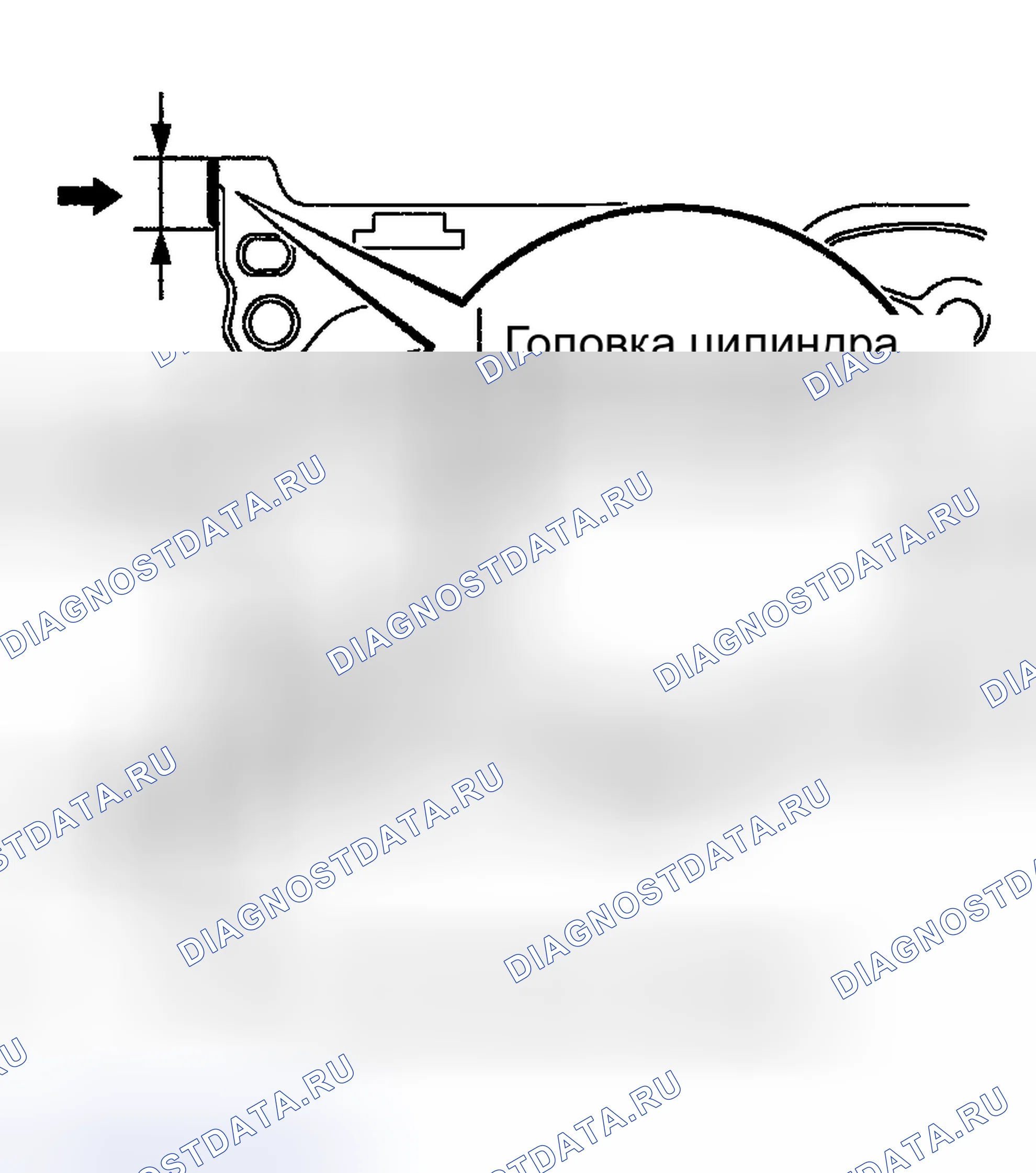 Рис. 207. Toyota Highlander I