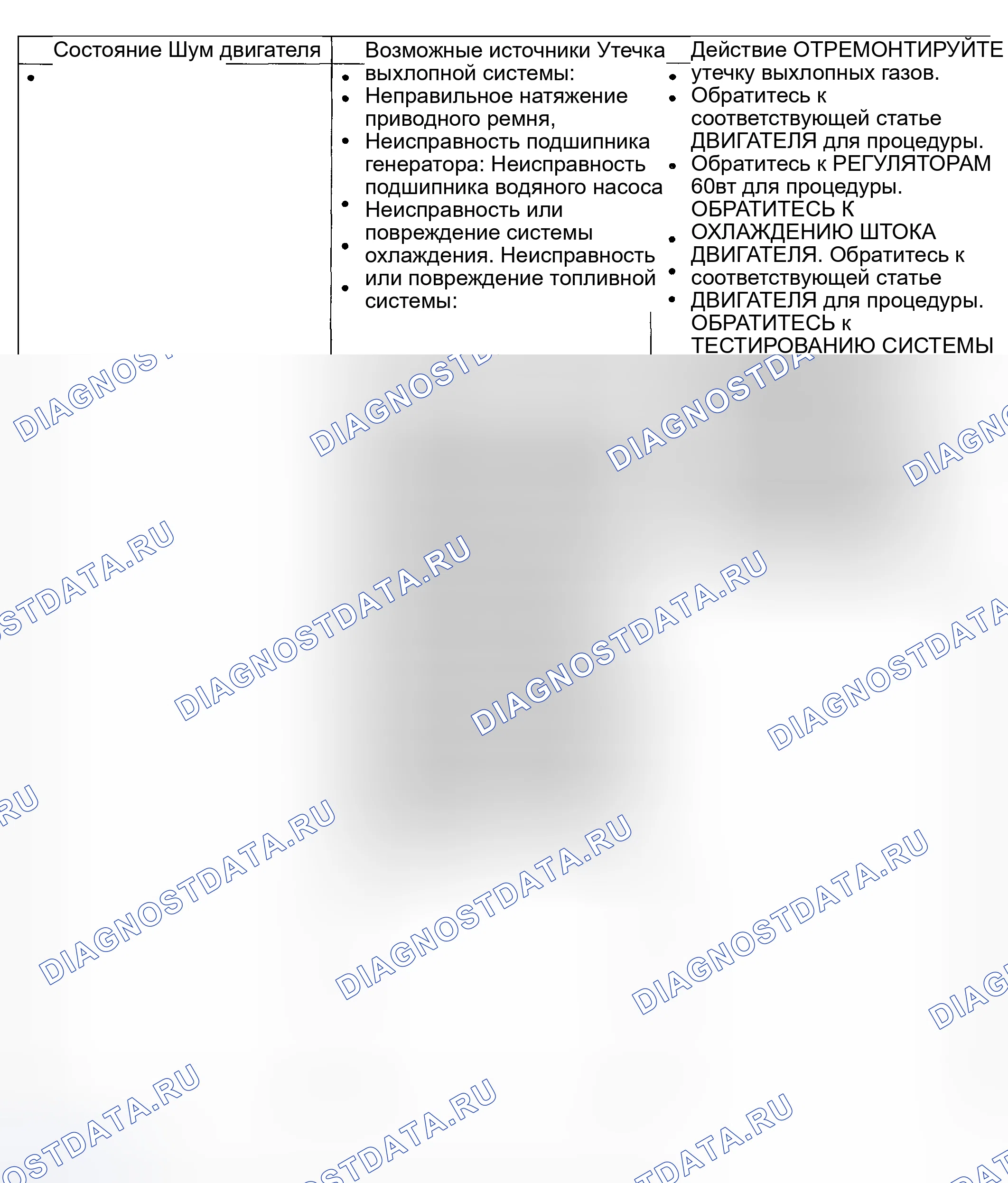 Рис. 8. Hyundai Nexo I