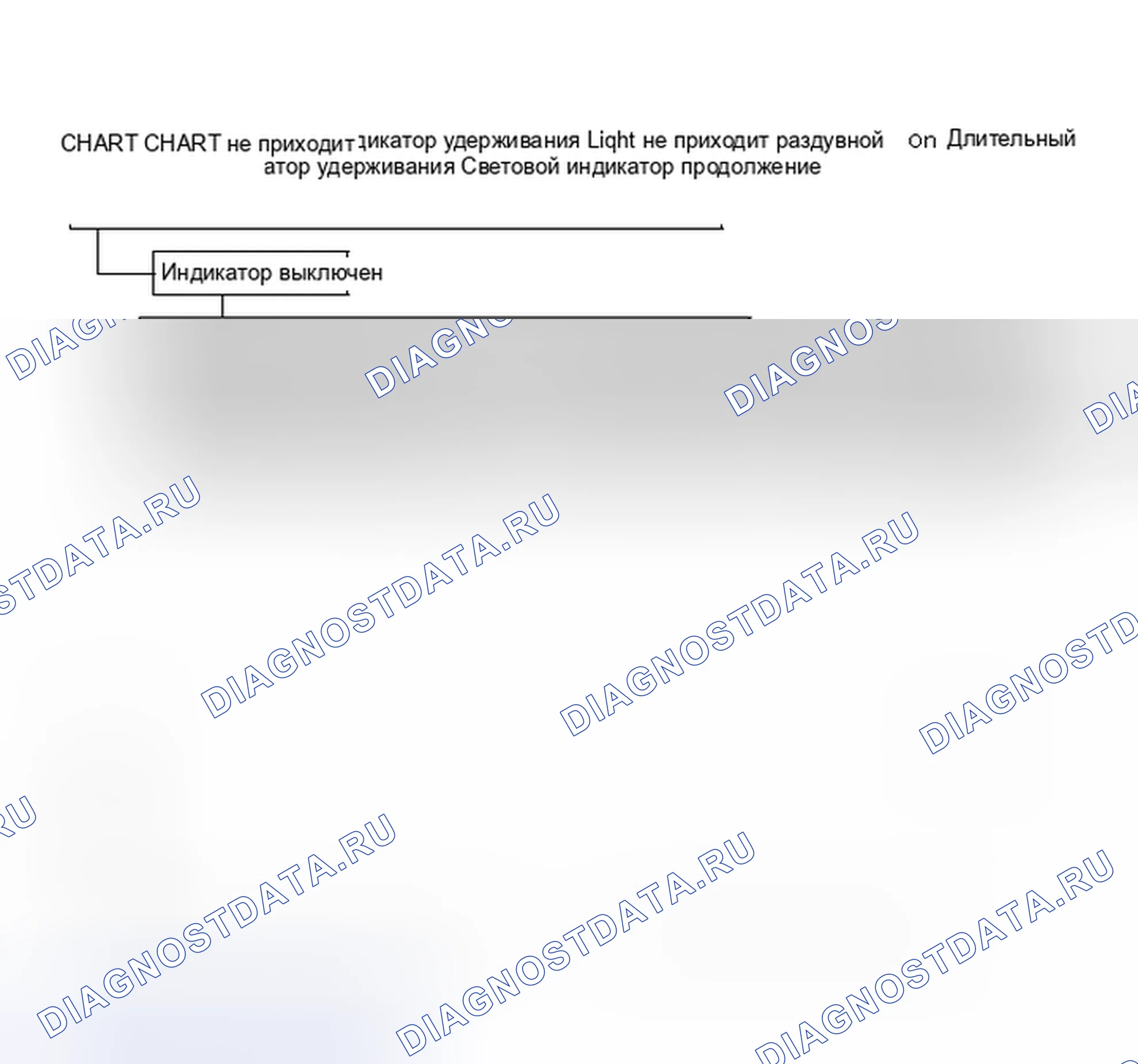 Рис. 14: ДИАГРАММА D - Индикатор надувного ограничителя не горит Продолжение. Isuzu Impulse II