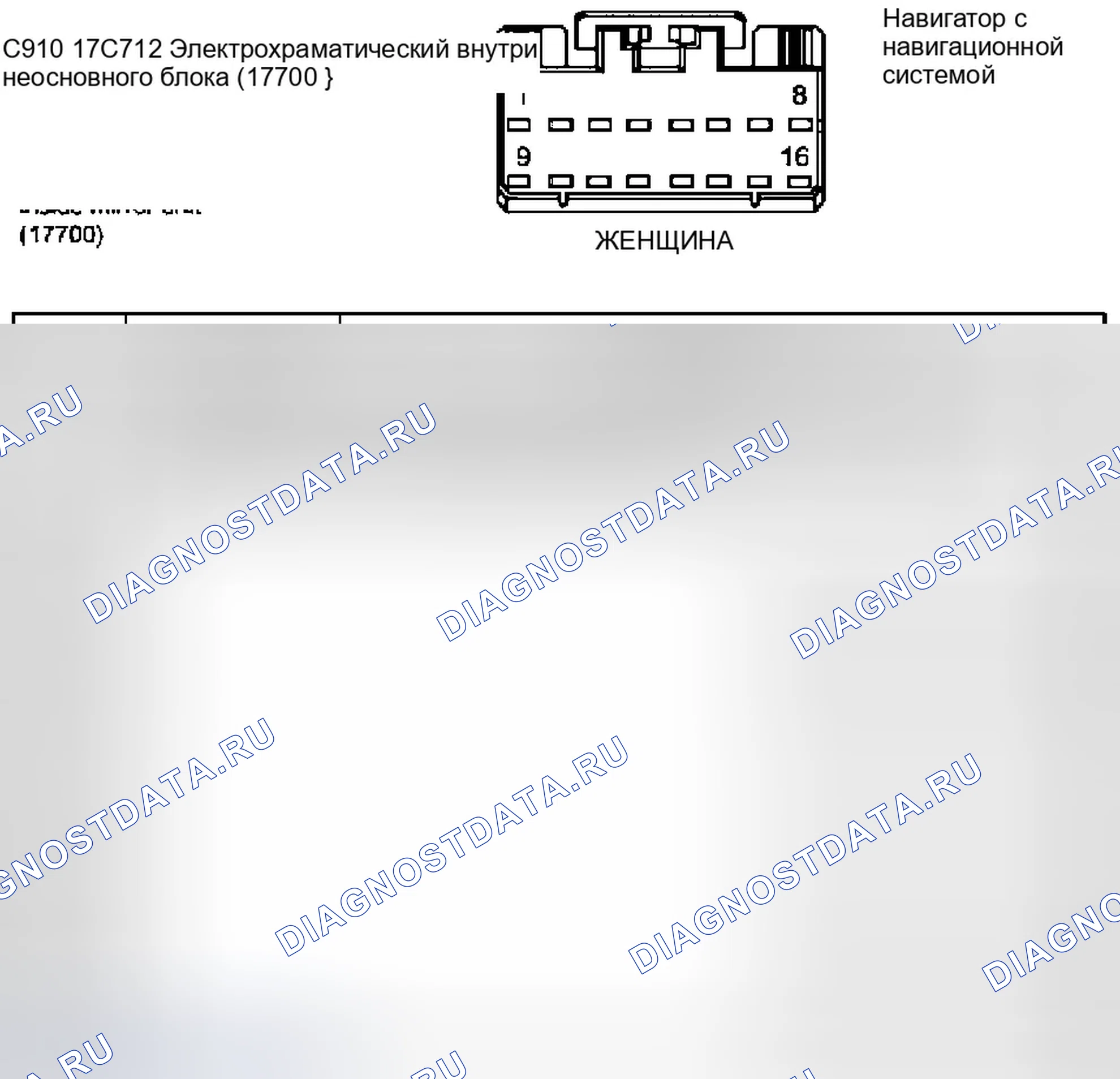 Рис. 241: Идентификация разъемов C910, C912 и C913. Ford Expedition II