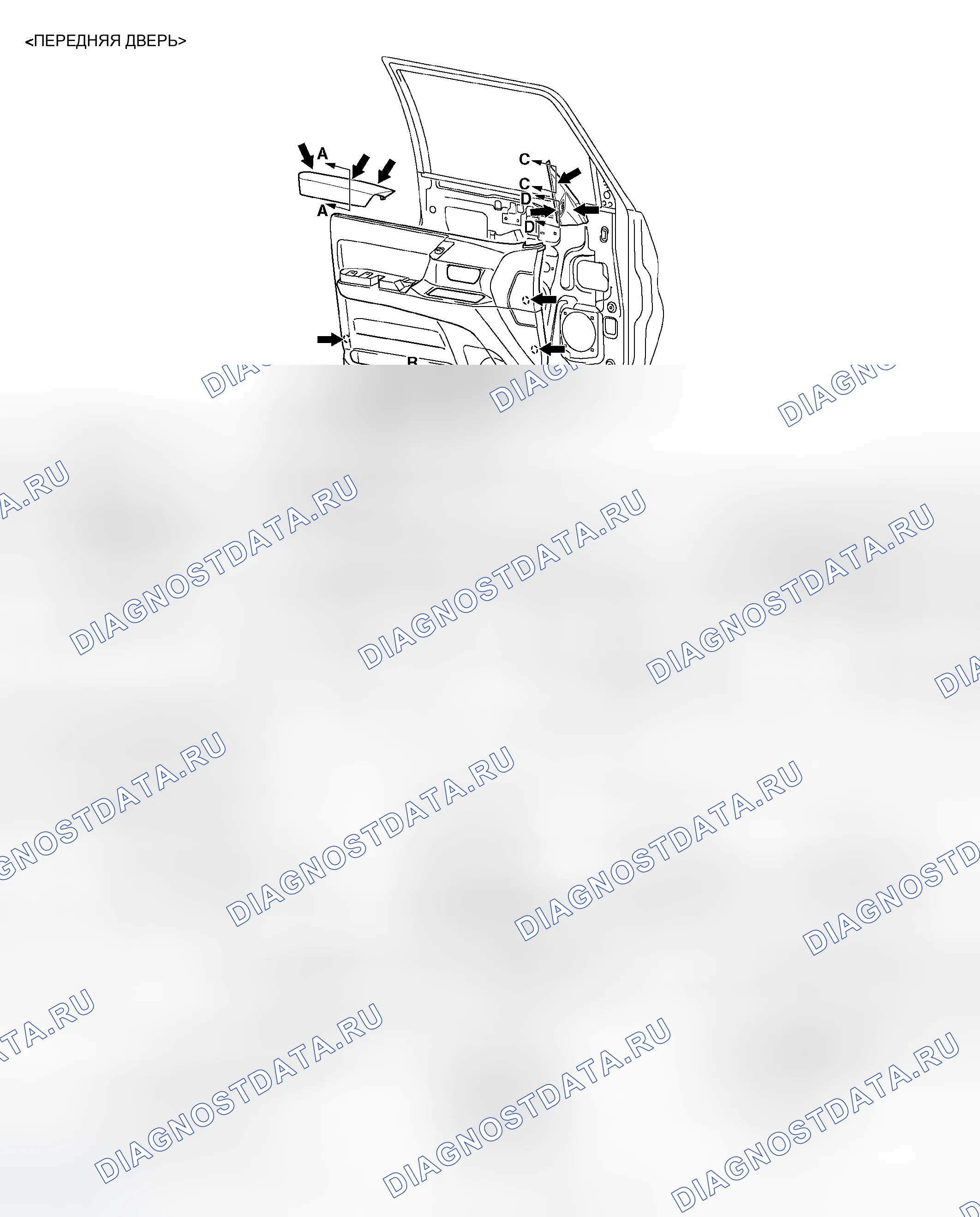 Рис. 26: ПОЛОЖЕНИЯ ЗАЖИМОВ И ЗАХВАТОВ (СПЕРЕДИ). Honda Grace I