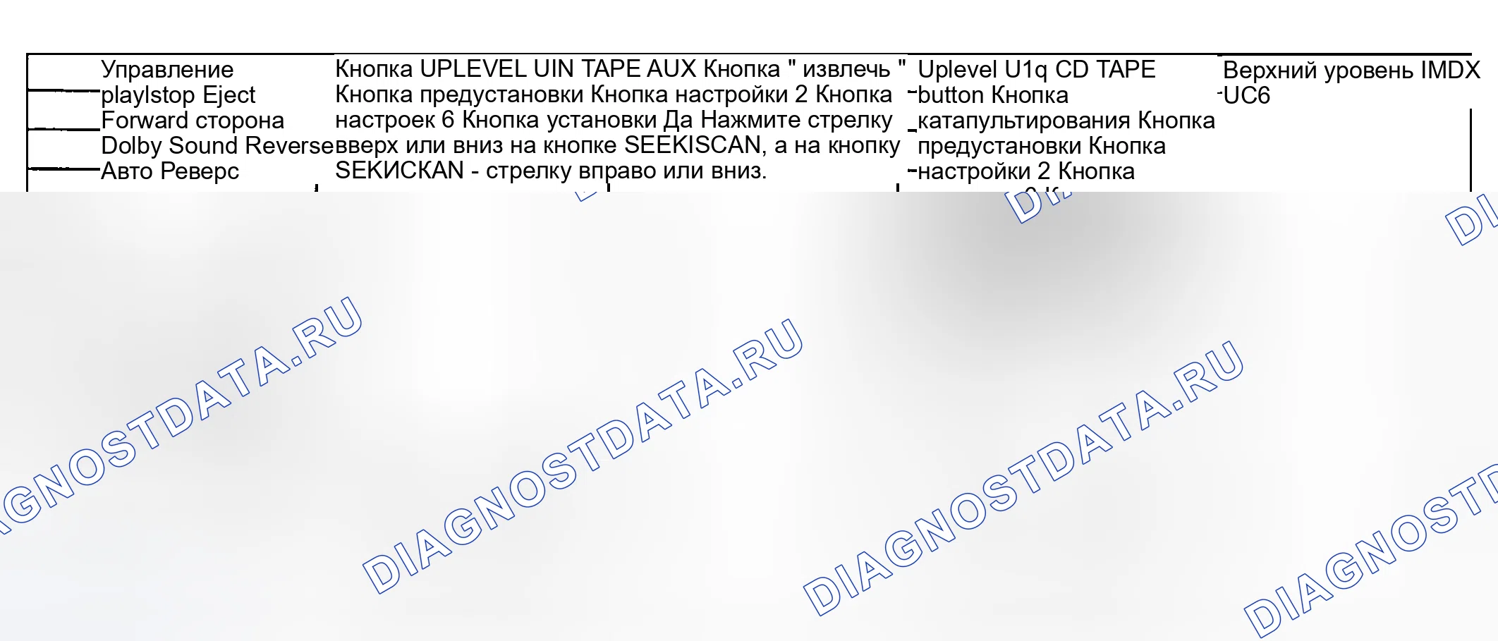 Рис. 97. Hyundai Venue I