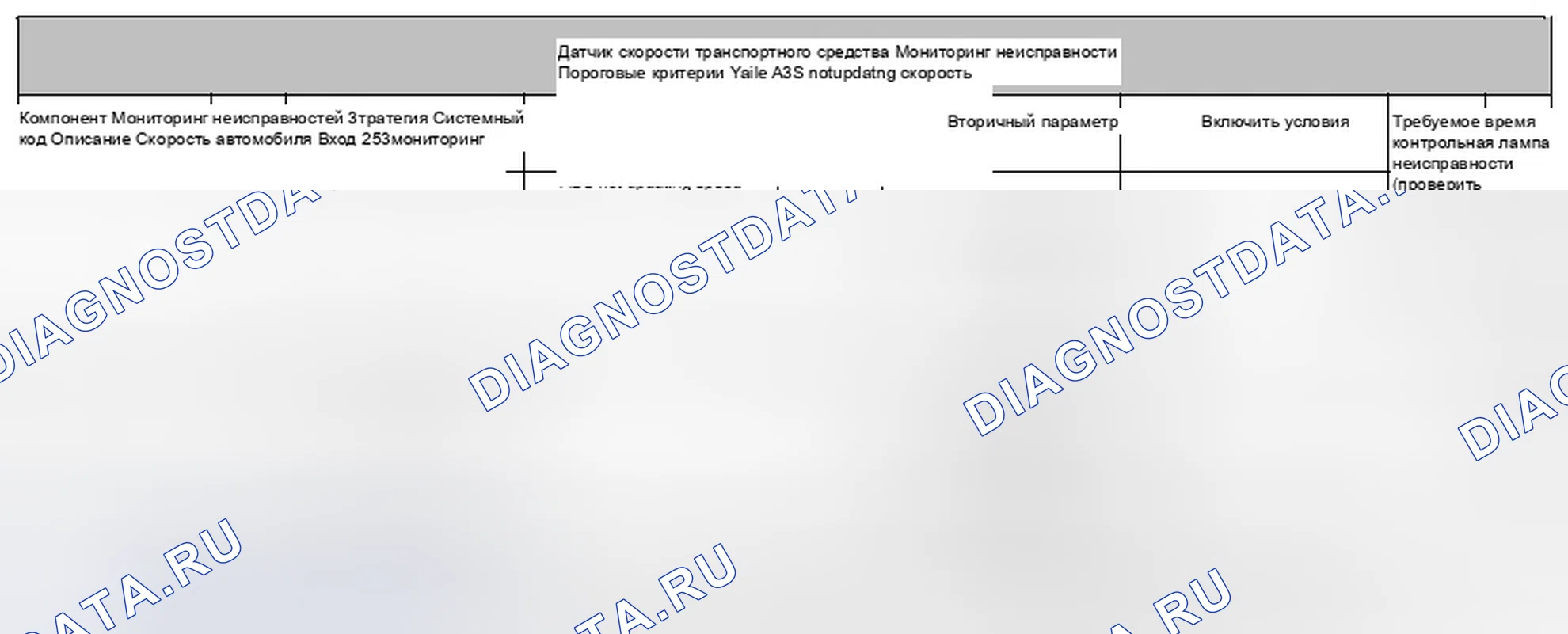 Рис. 163: 4.26.1 Описание. Jaguar XF I
