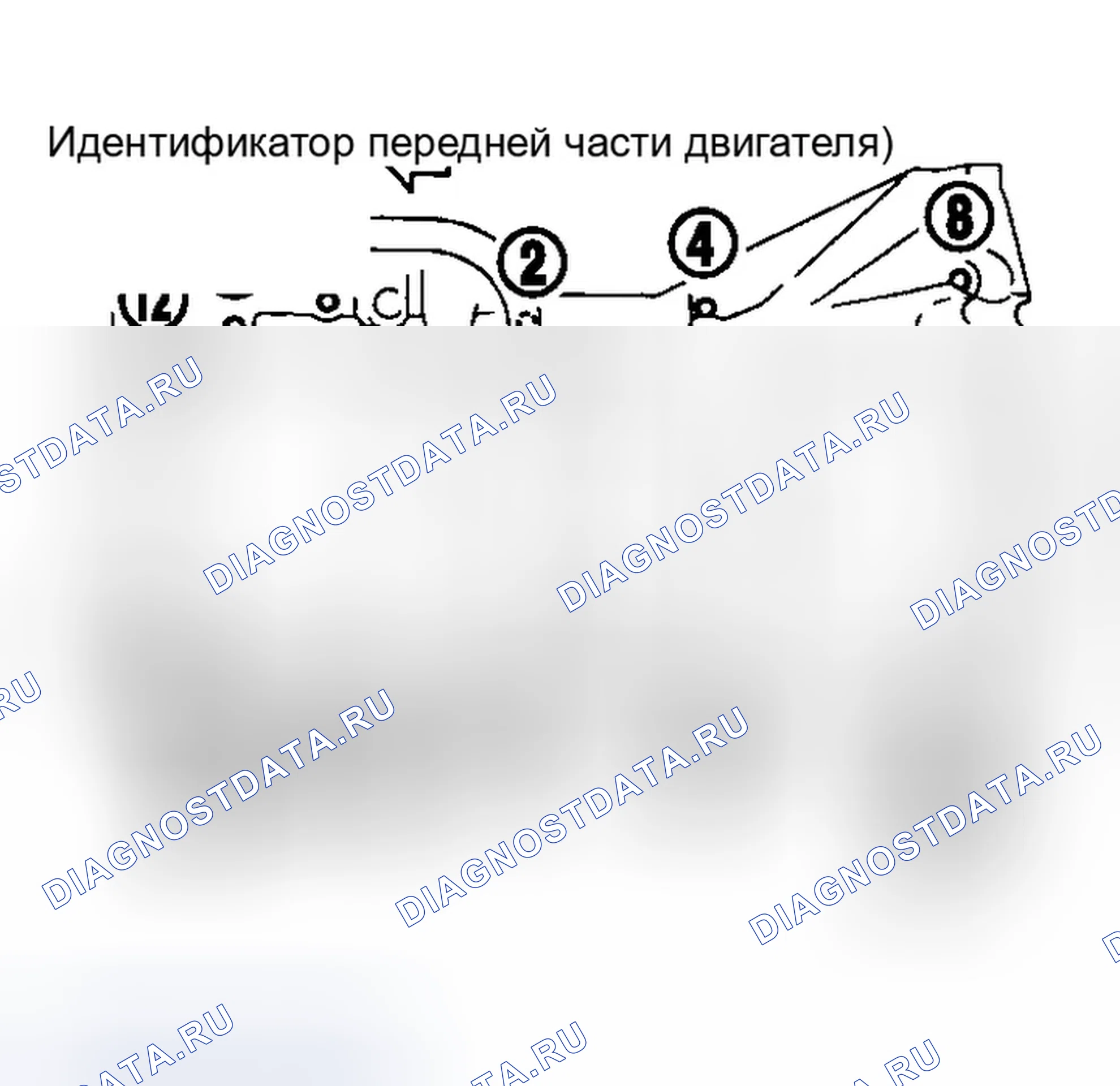 Рис. 532. Infiniti G35 III