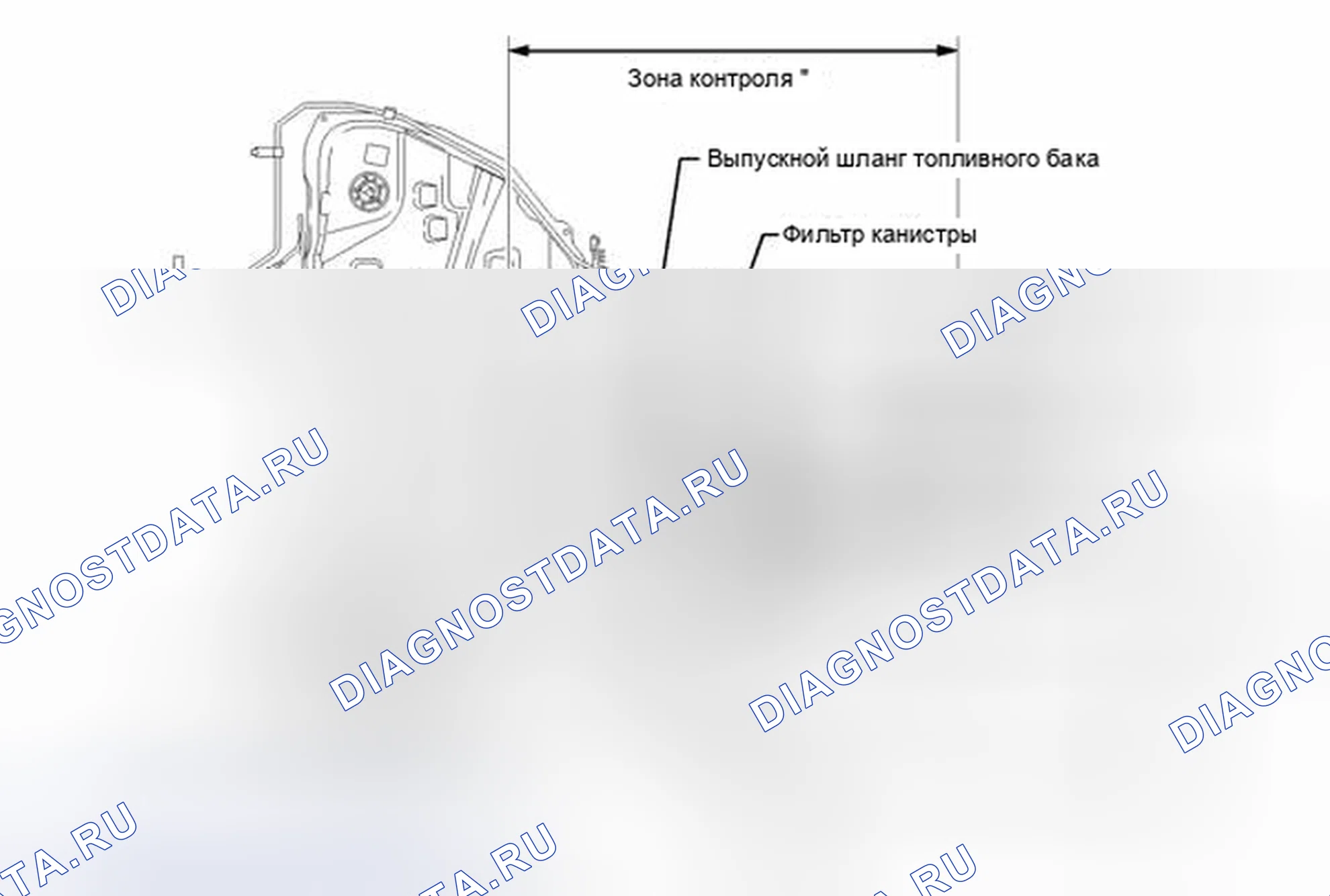Рис. 130. Honda Accord IV
