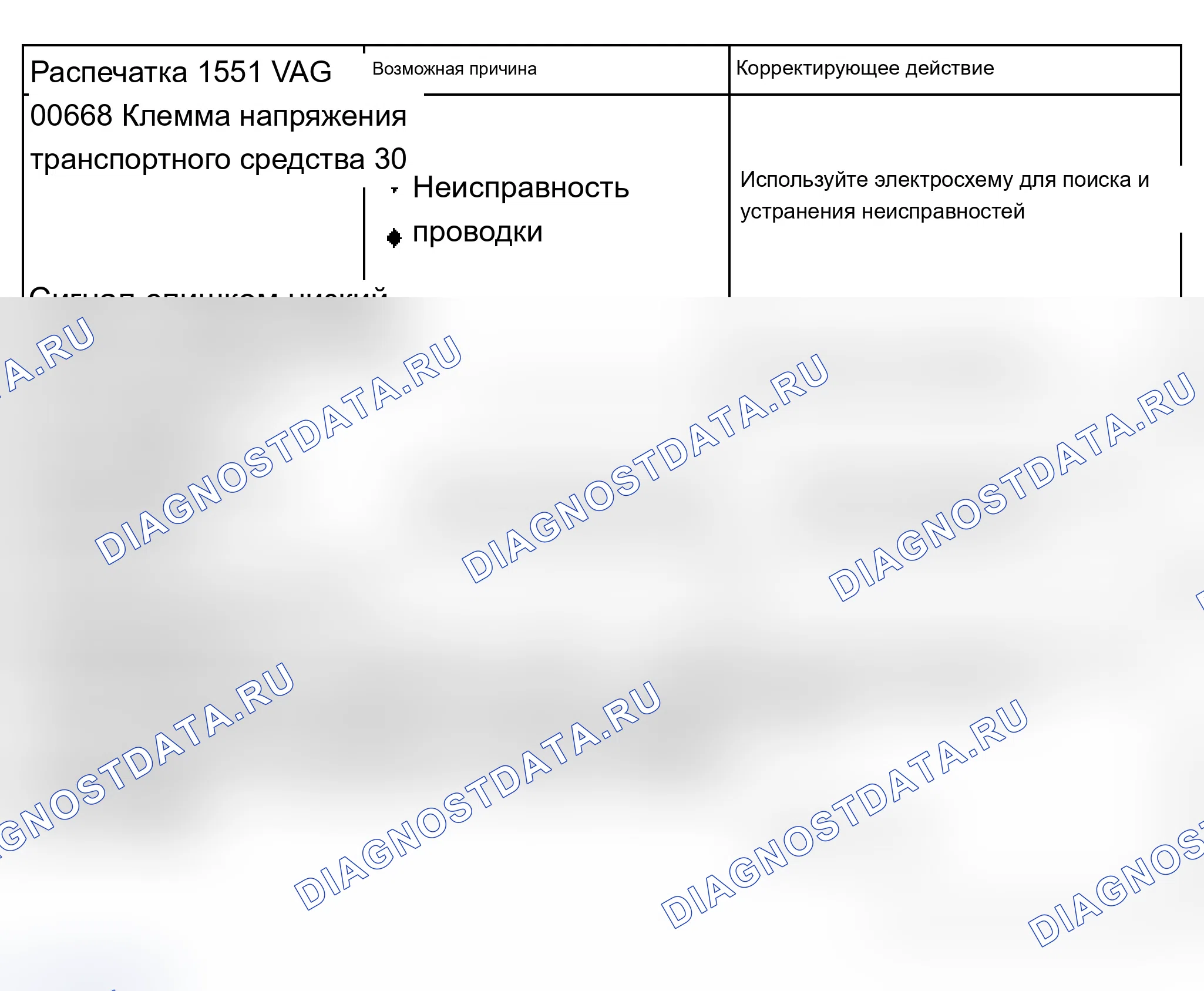 Рис. 174: Таблица диагностических кодов неисправностей (расшифровка кода ошибки). Audi A6 C5 рестайлинг