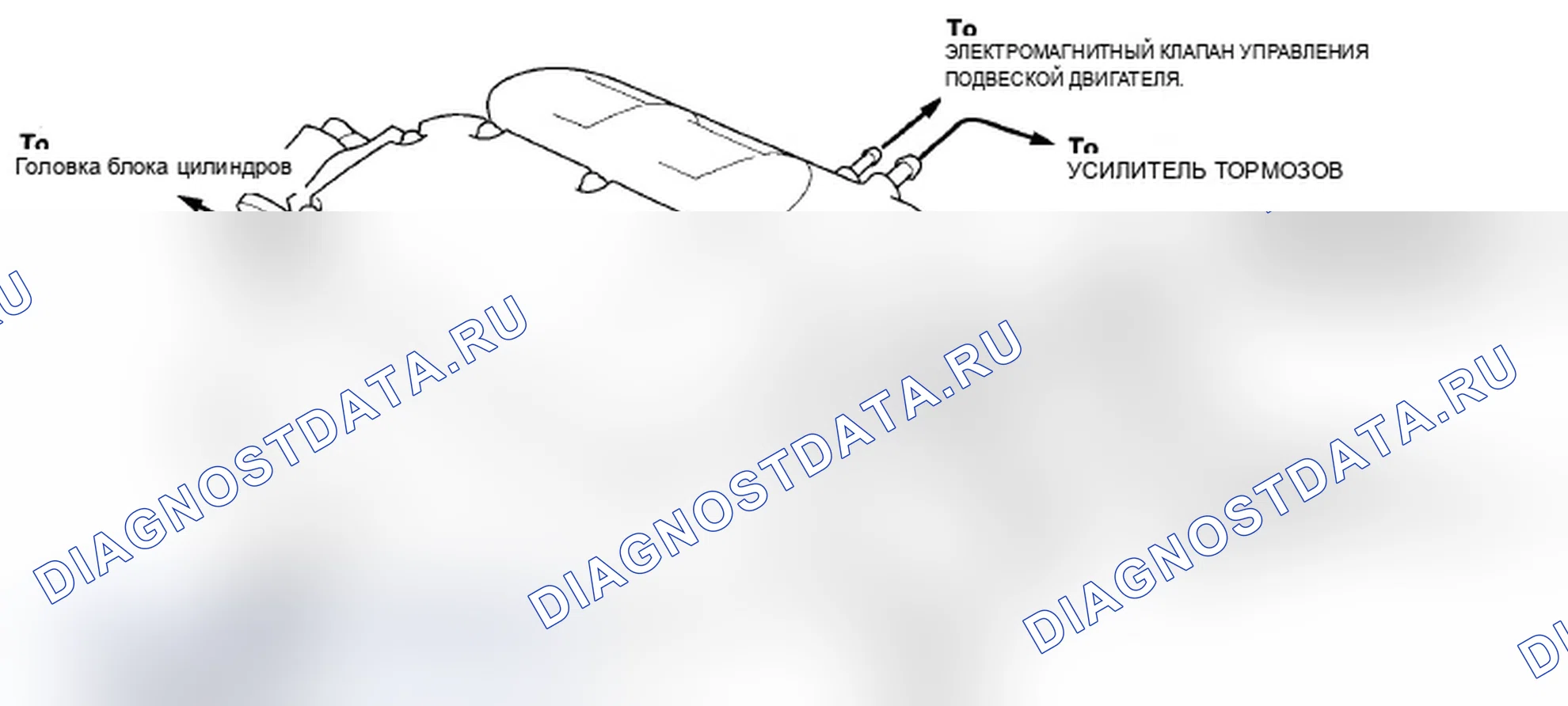 Рис. 275: Трассировка вакуумного шланга. Acura TL IV рестайлинг