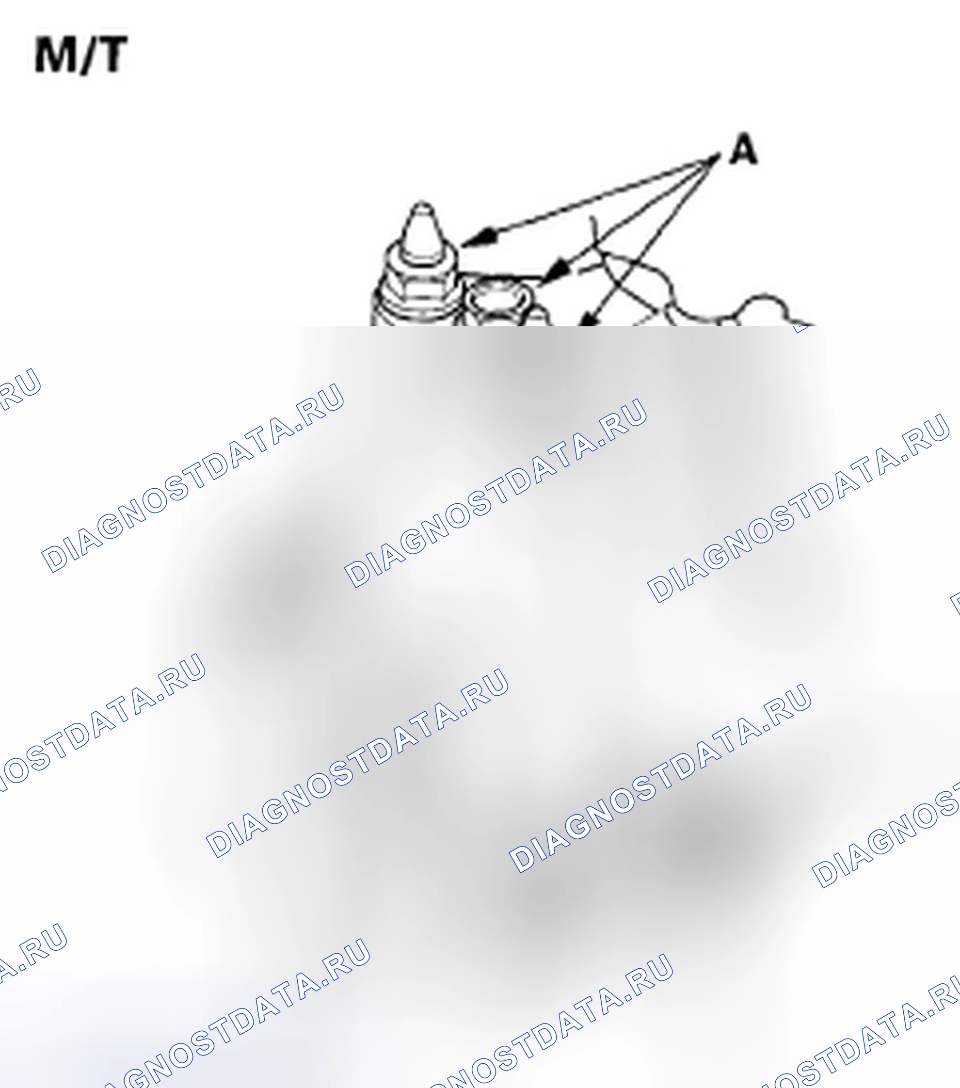Рис. 81. Honda Civic VIII