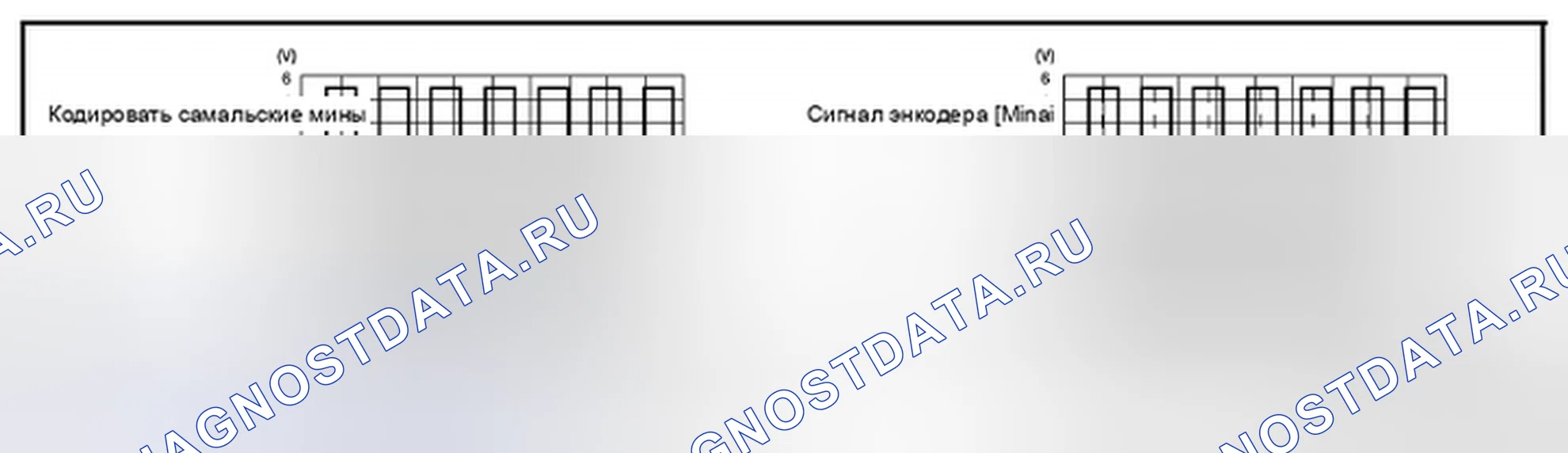 Рис. 47: Проверка цепи энкодера. Nissan Altima L33