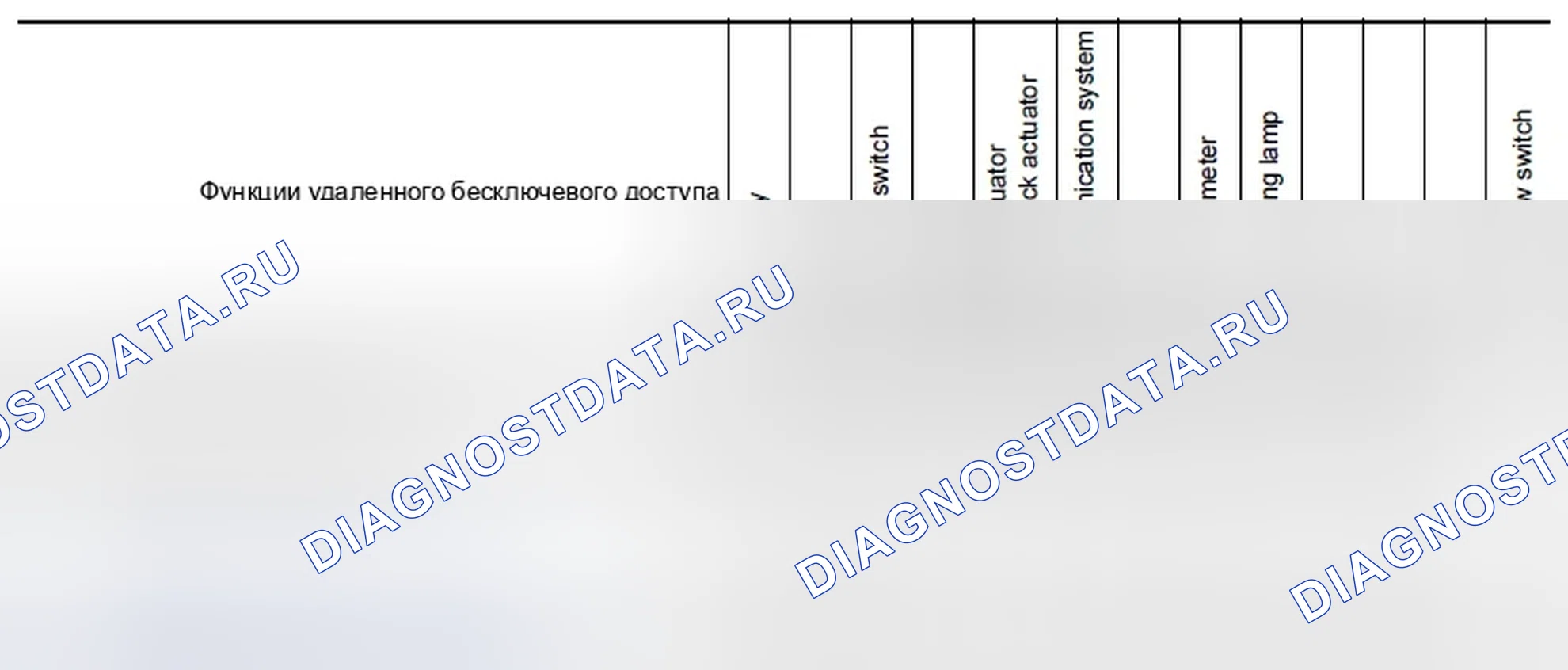 Рис. 14: ПЕРЕЧЕНЬ ДЕТАЛЕЙ, СВЯЗАННЫХ С ЭКСПЛУАТАЦИЕЙ. Infiniti FX35 II