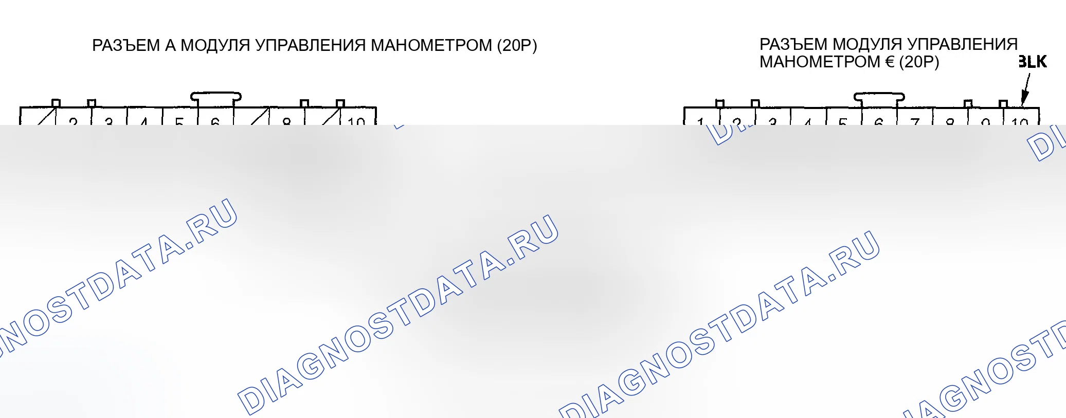 Рис. 8: Входной тест модуля управления манометром. Honda Ridgeline I