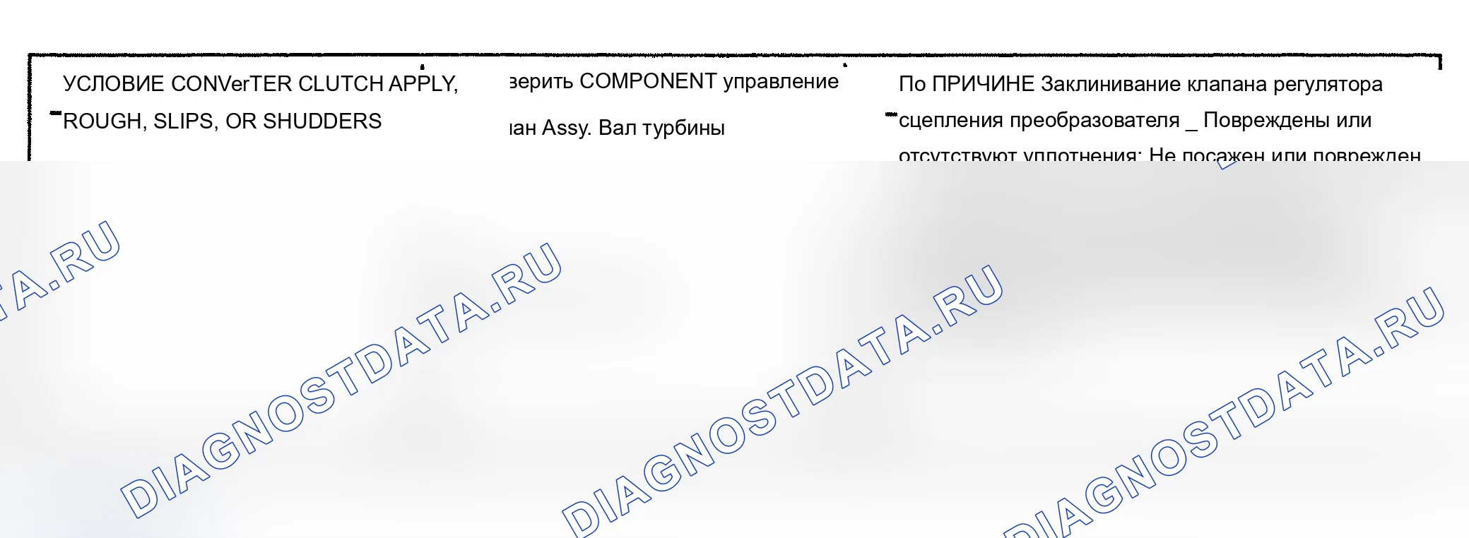 Рис. 605. Oldsmobile Cutlass Supreme I