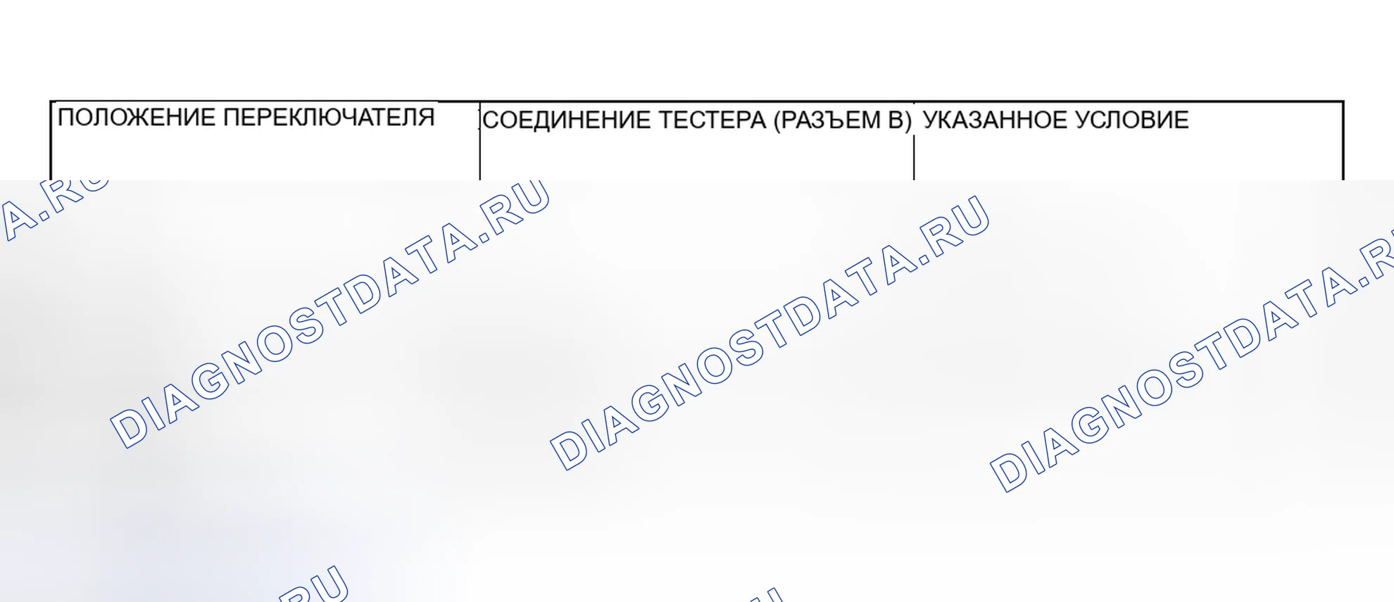 Рис. 44: ПРОВЕРКА ЦЕЛОСТНОСТИ УЗЛА ПЕРЕКЛЮЧАТЕЛЯ ВЕНТИЛЯТОРА. Honda CR-X II