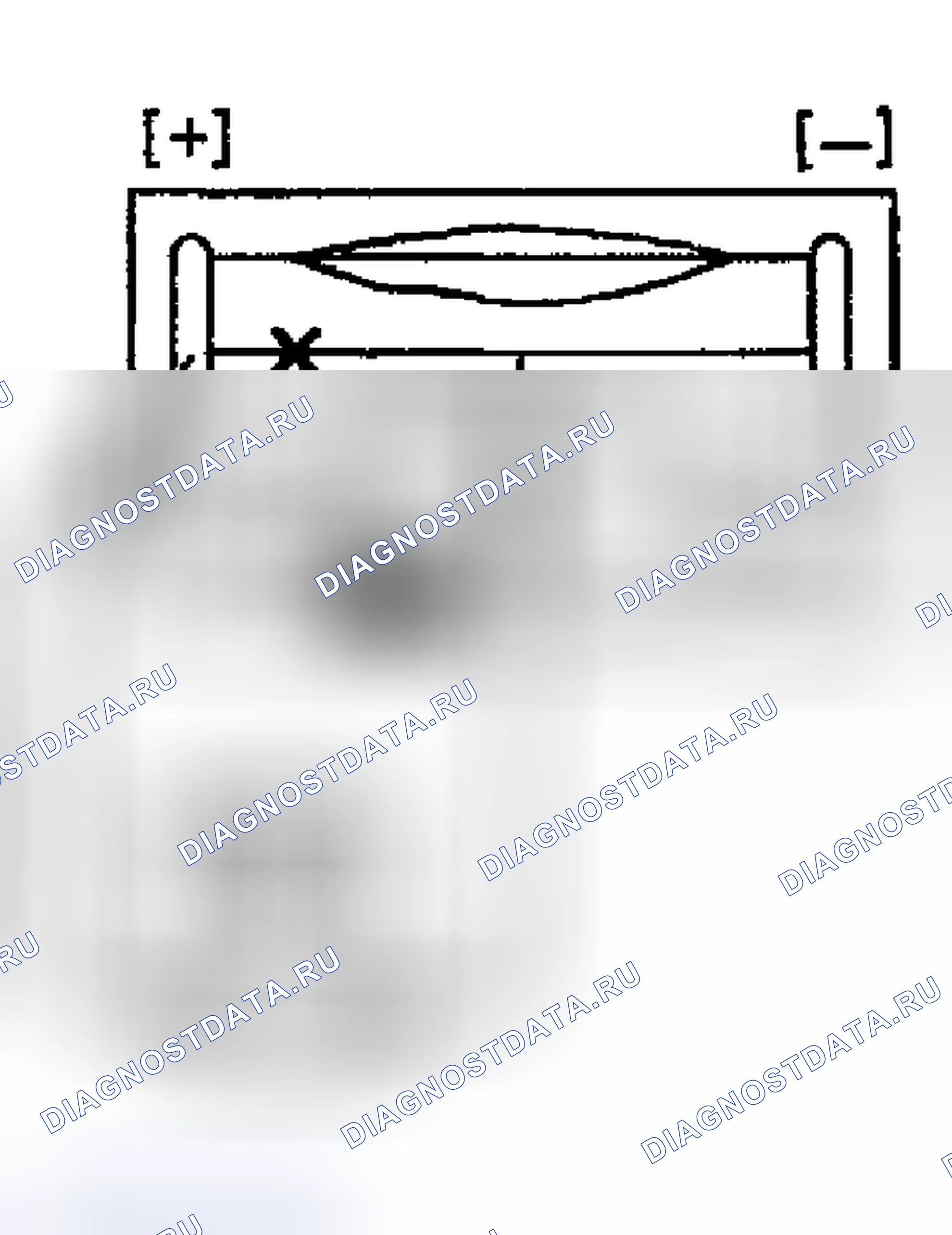 Рис. 19. Honda Odyssey (North America) I