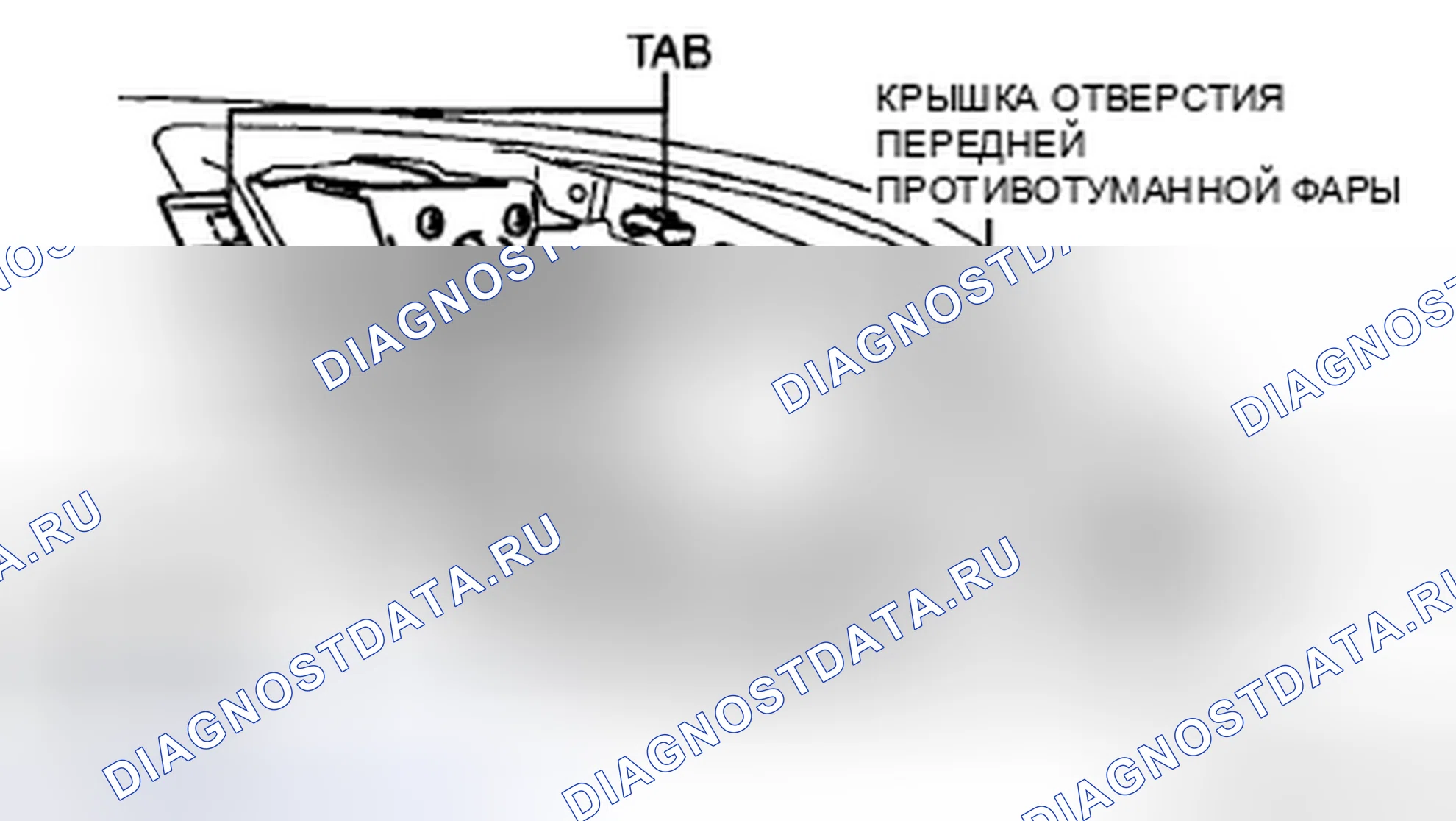 Рис. 6. Mazda MX-5 NC рестайлинг