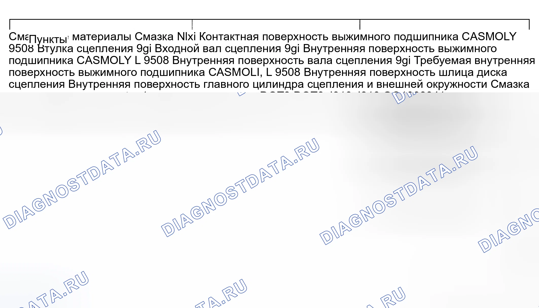 Рис. 4: СМАЗОЧНЫЕ МАТЕРИАЛЫ. Geely Monjaro I