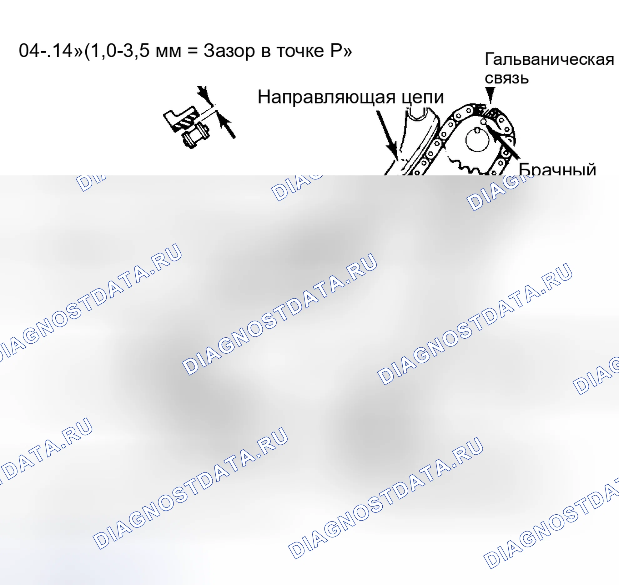 Рис. 5: Демонтаж. Dodge Challenger II