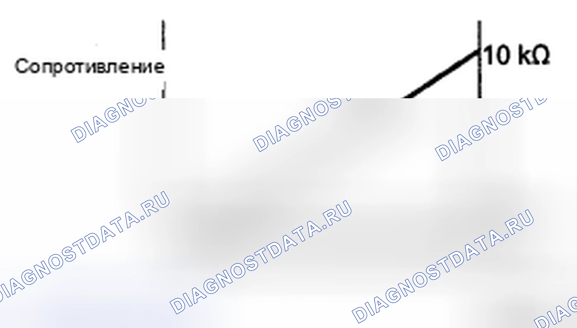 Рис. 54. Honda Accord IX