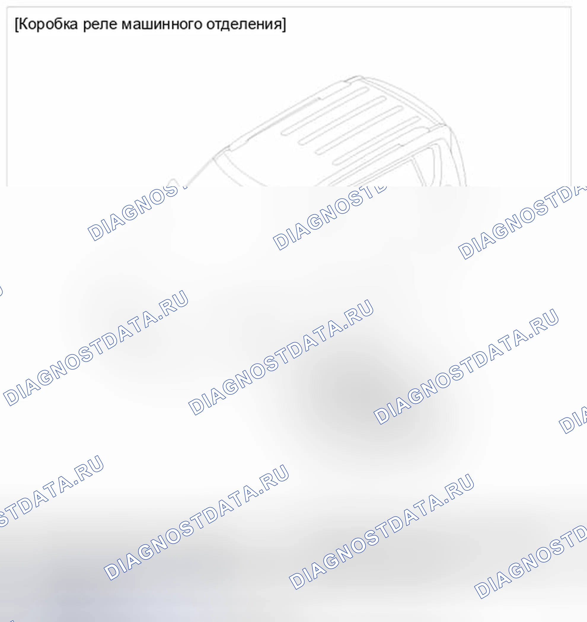 Рис. 1: Расположение компонентов. Geely Vision X3 Pro I