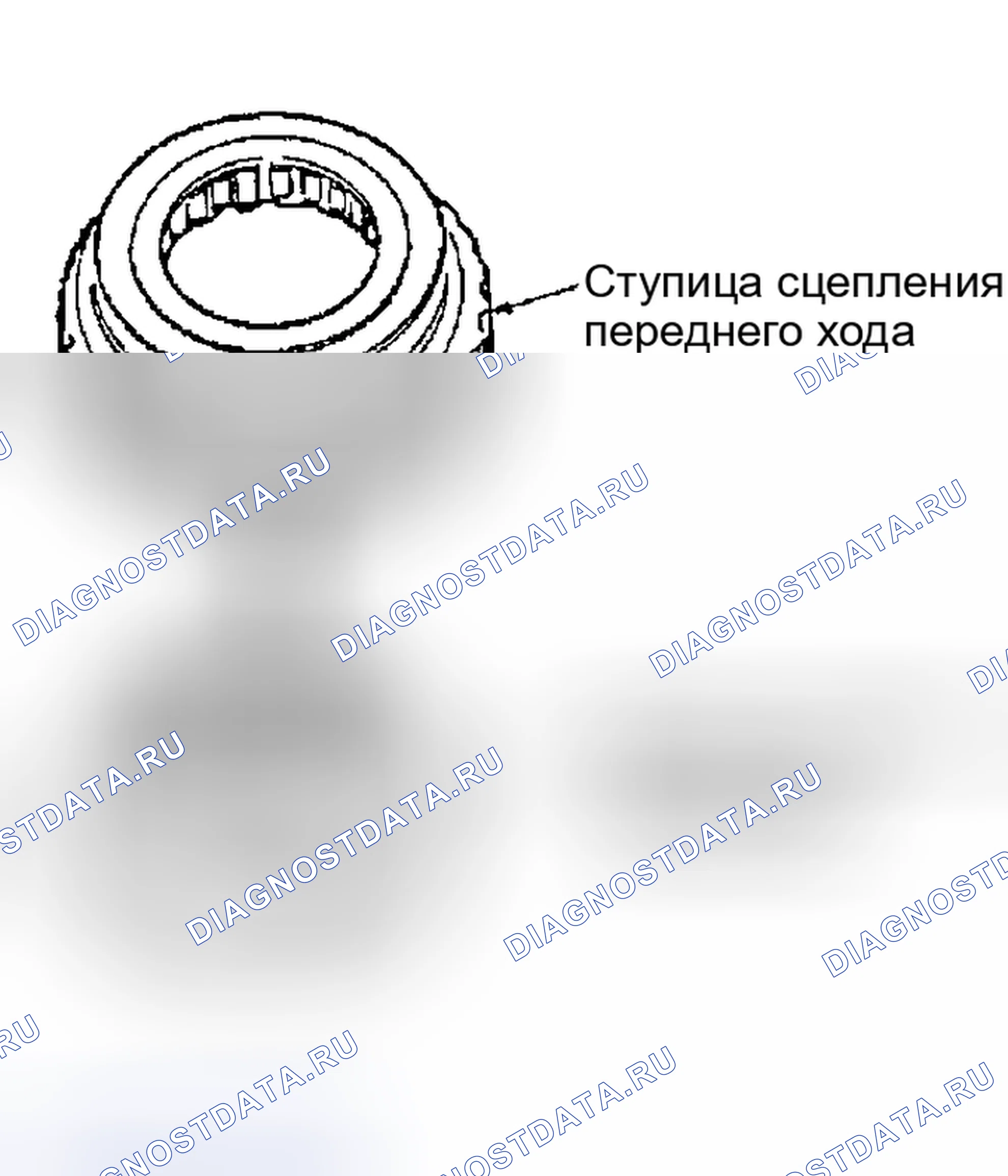 Рис. 246. Nissan Altima L31
