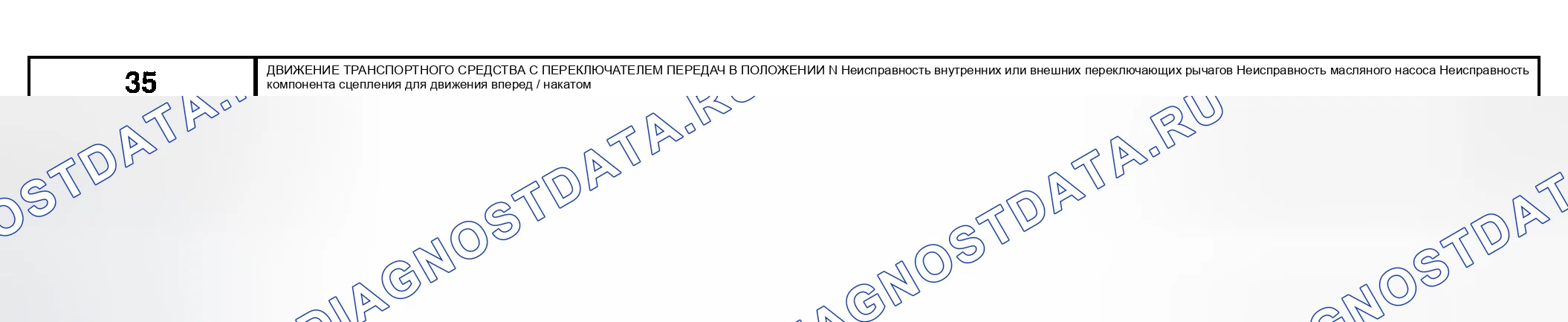 Рис. 304: КОНТРОЛЬНОЕ ИСПЫТАНИЕ 35: ДВИЖЕНИЕ ТРАНСПОРТНОГО СРЕДСТВА С ПЕРЕКЛЮЧАТЕЛЕМ ПЕРЕДАЧ В ПОЛОЖЕНИИ N. Mazda Tribute I