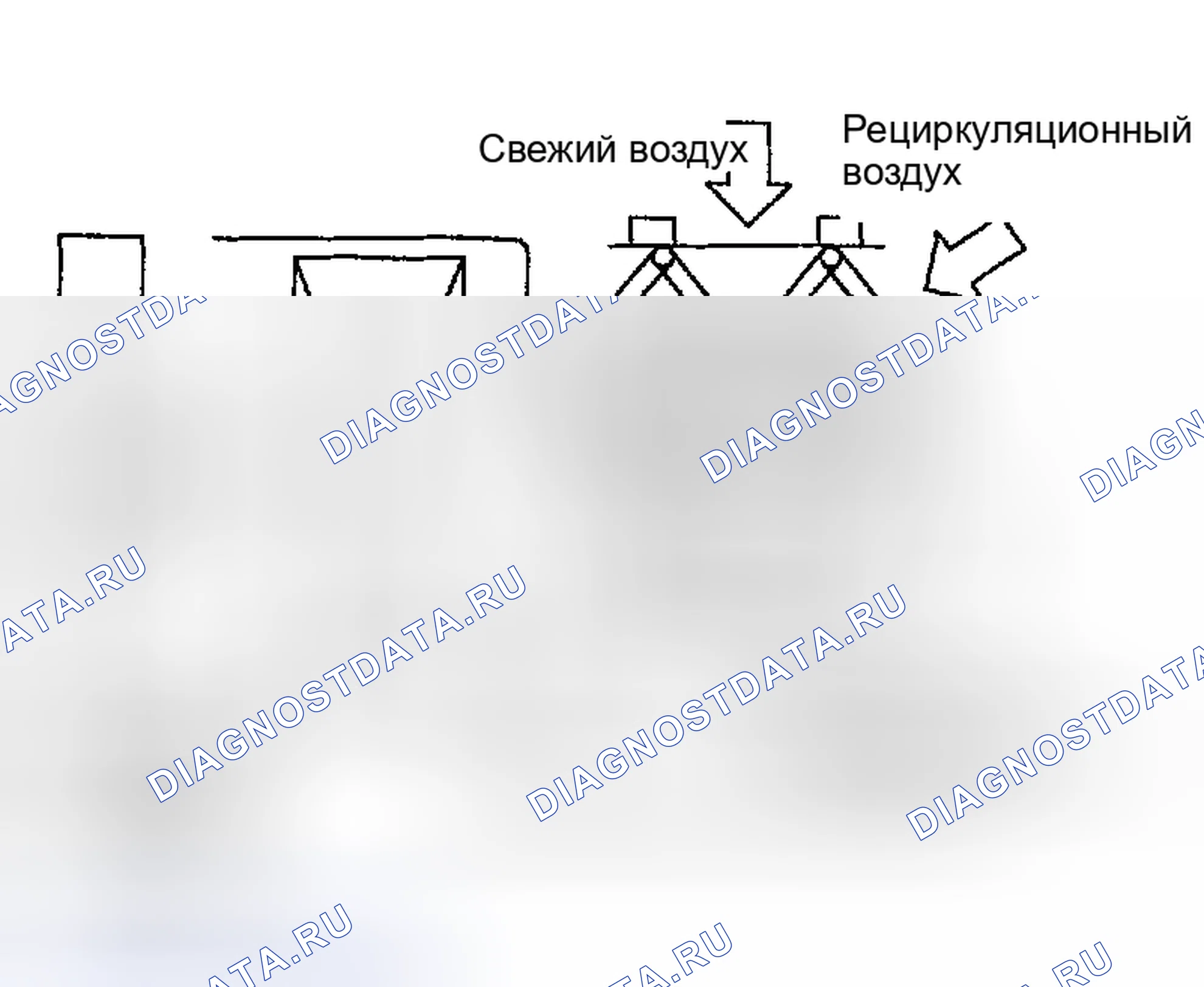 Рис. 119: ФУНКЦИЯ. Honda Odyssey (North America) I