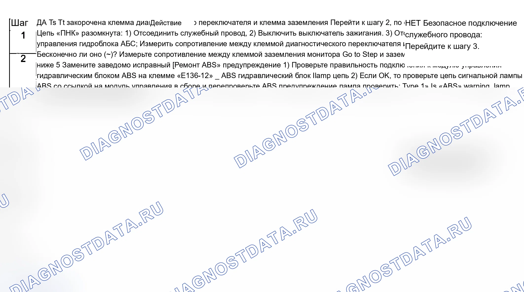 Как снять и установить фиксированную секцию окна задней двери. Ford B-MAX I