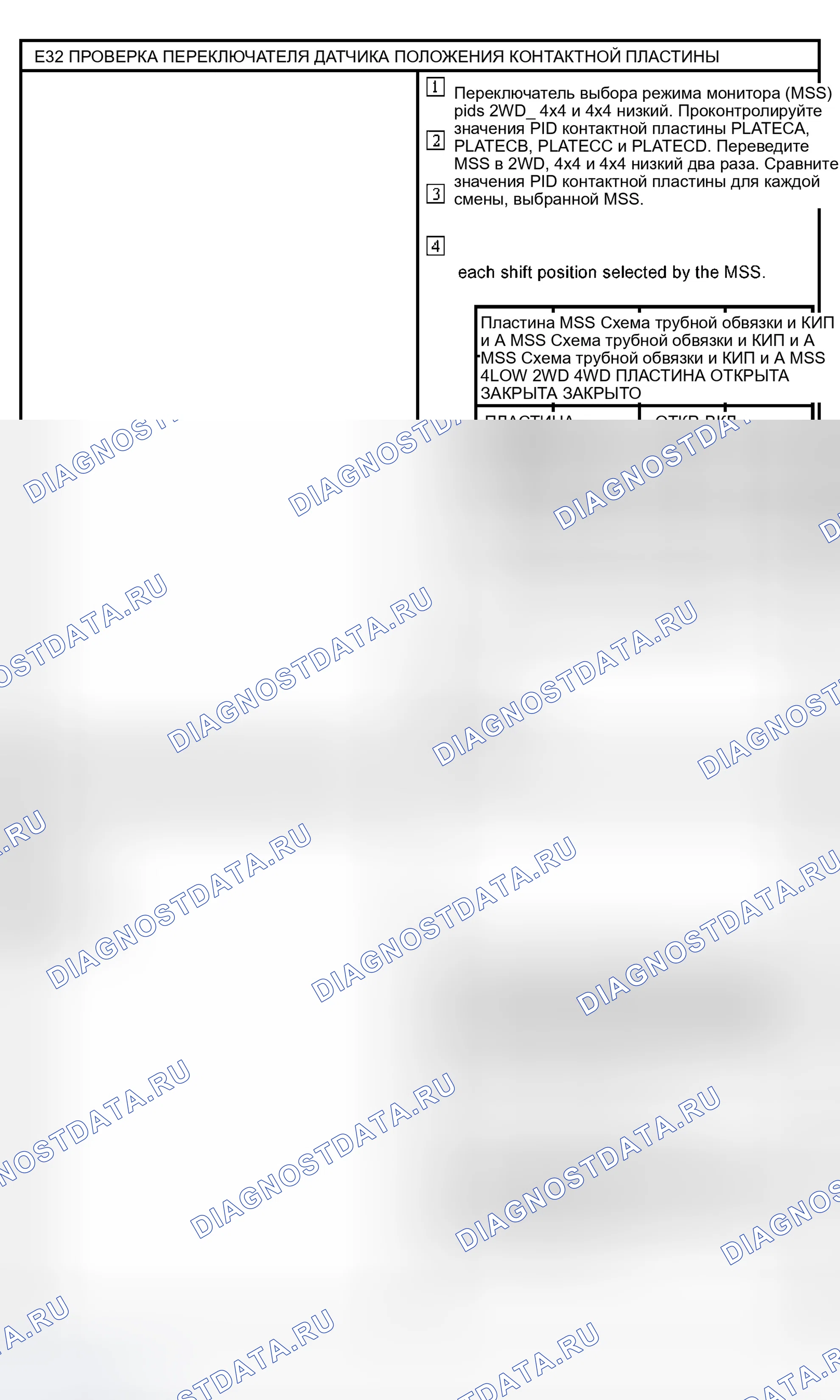 Рис. 61. Ford Excursion I