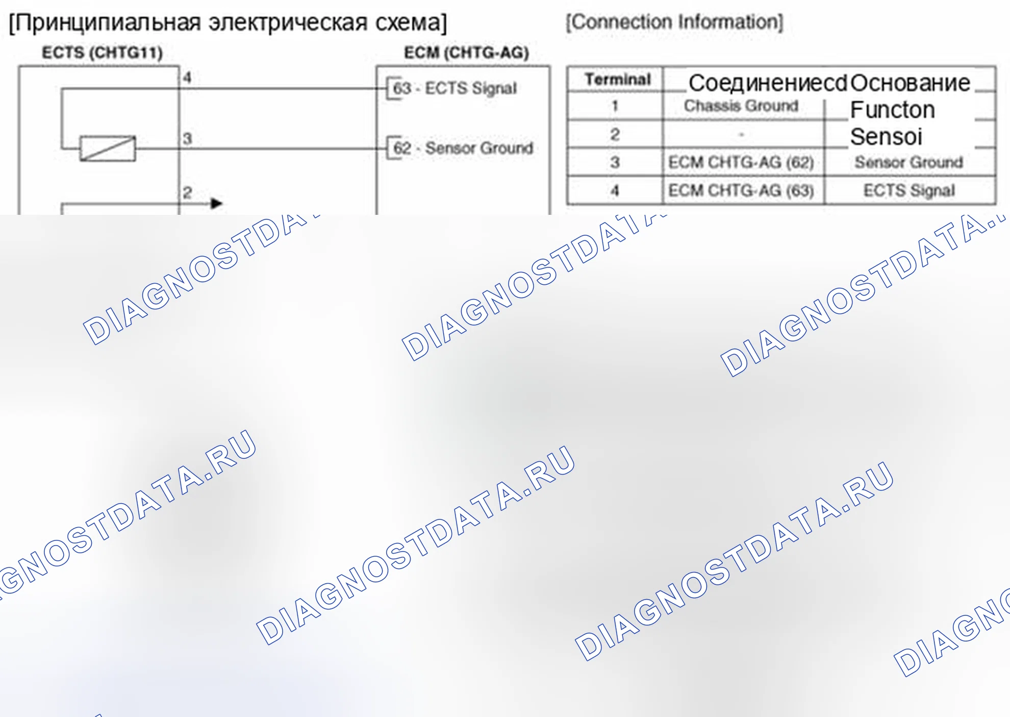 Рис. 135: Принципиальная схема. Haval Beast (Shenshou) I