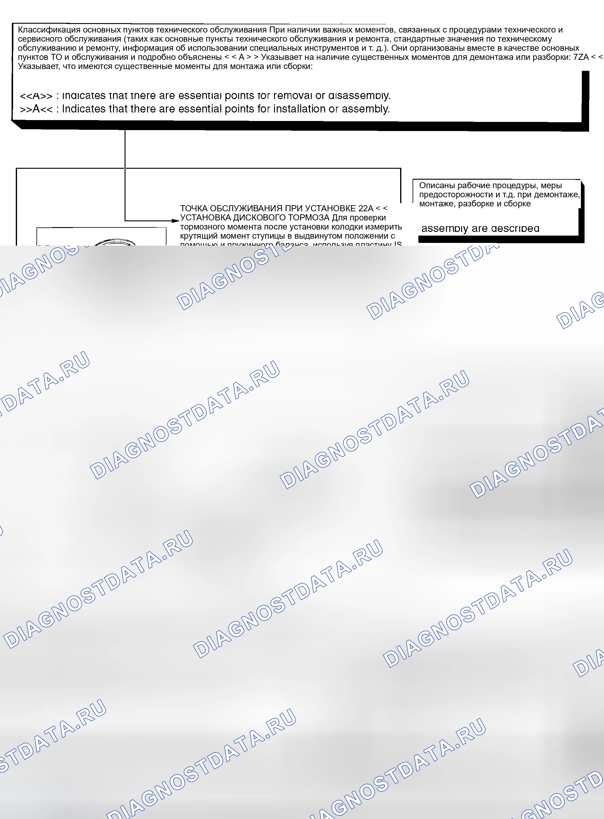 Рис. 2. Mitsubishi Endeavor I