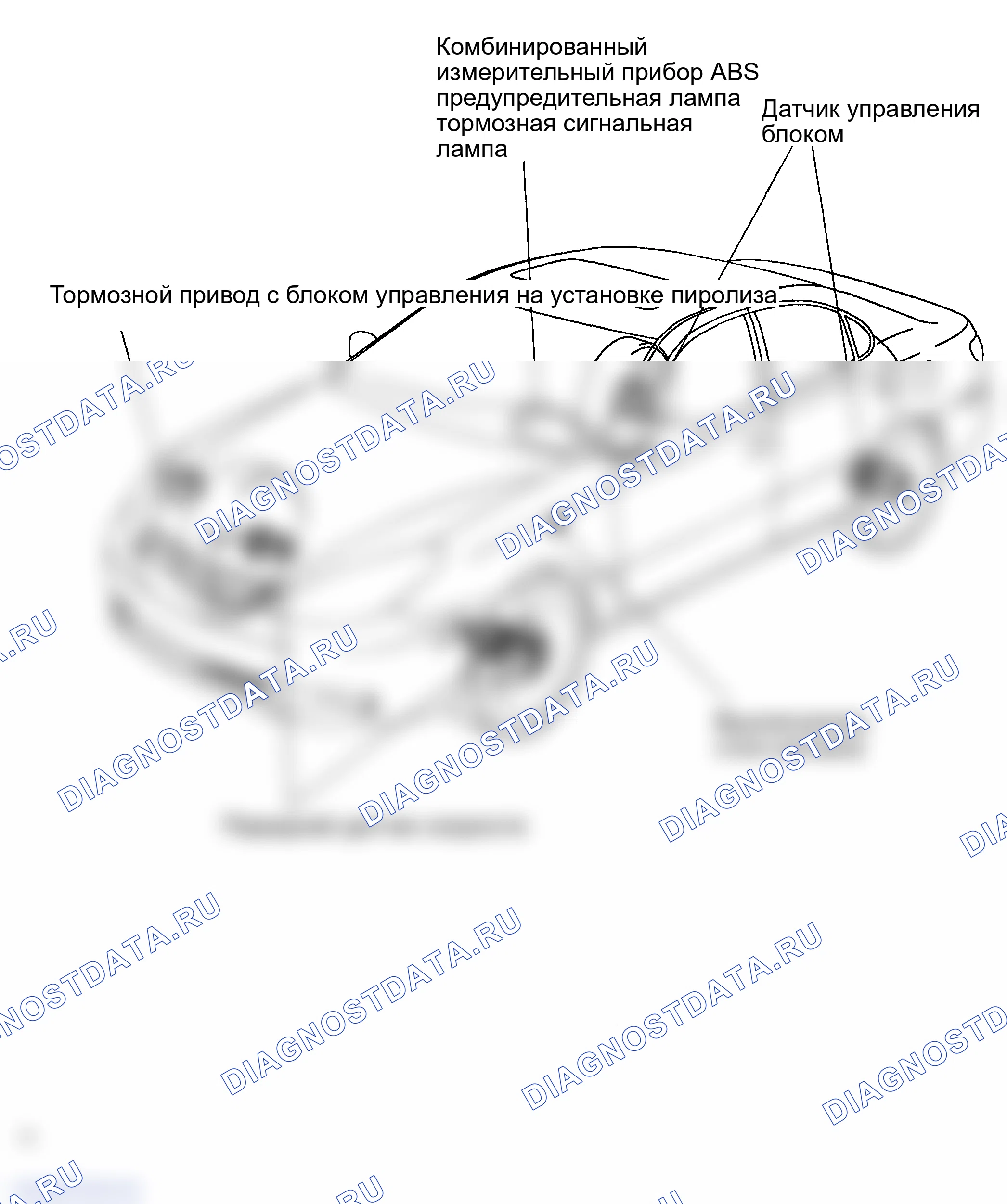Рис. 16: РАСПОЛОЖЕНИЕ. Lexus ES XV30 рестайлинг