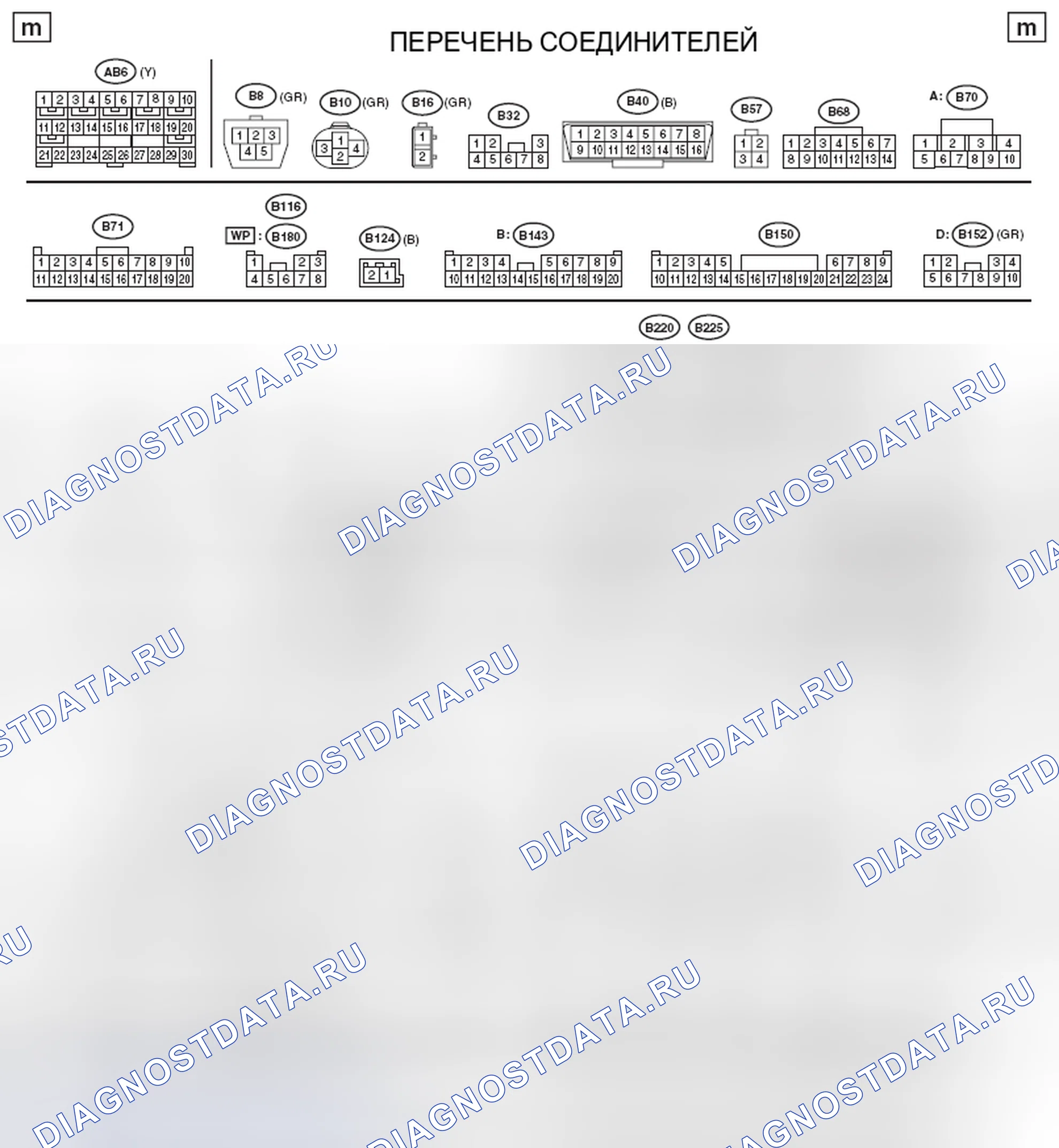 Рис. 67. Subaru Forester SJ