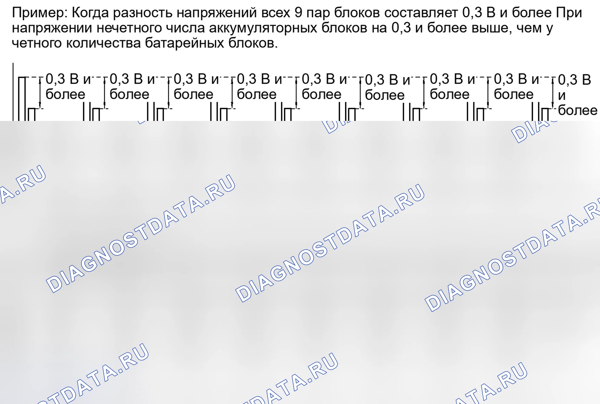 Рис. 382: ПОРЯДОК ВЫПОЛНЕНИЯ РАБОТ. Toyota Camry XV50