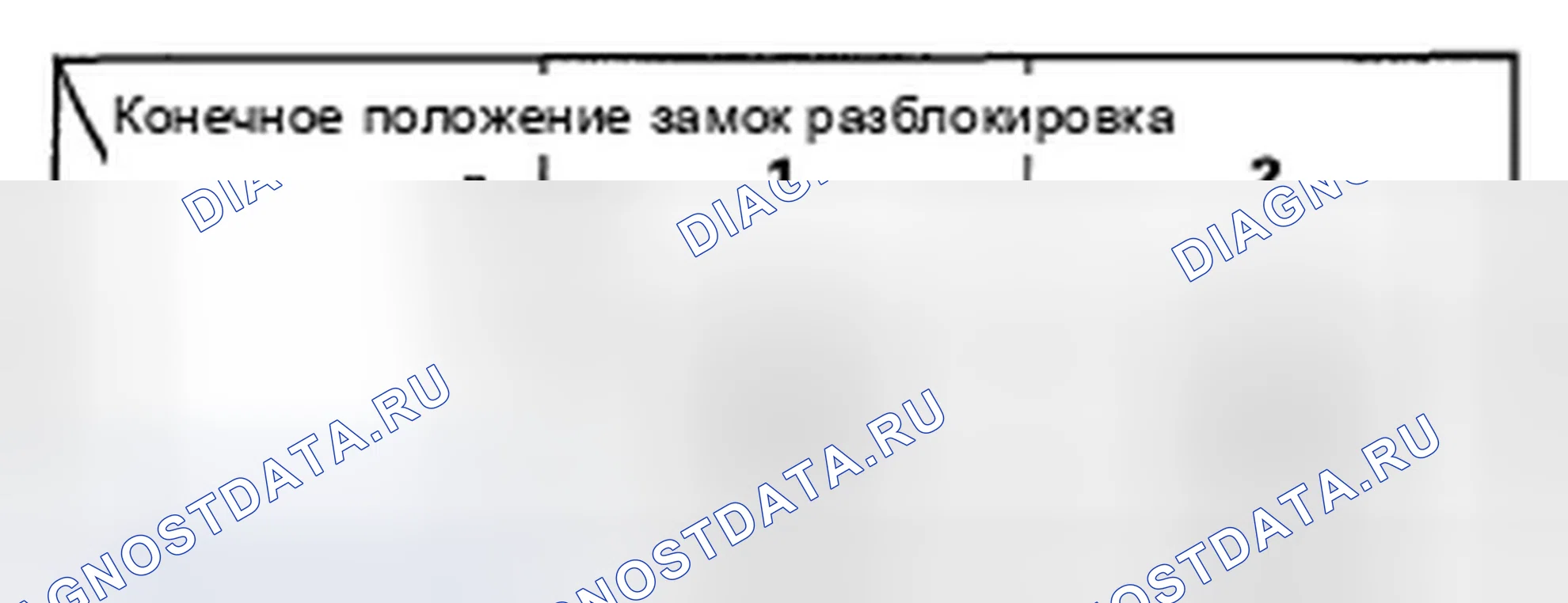 Рис. 61. Honda Ridgeline I рестайлинг