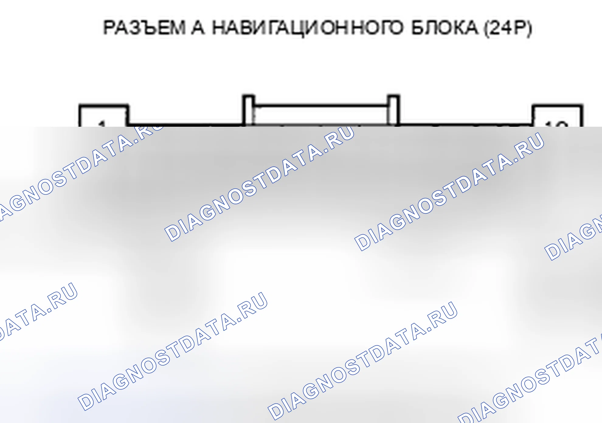 Рис. 93: Выключатель питания аудиоблока не включится (Нет отображения информации и нет звука) (с навигацией). Honda Civic VIII рестайлинг