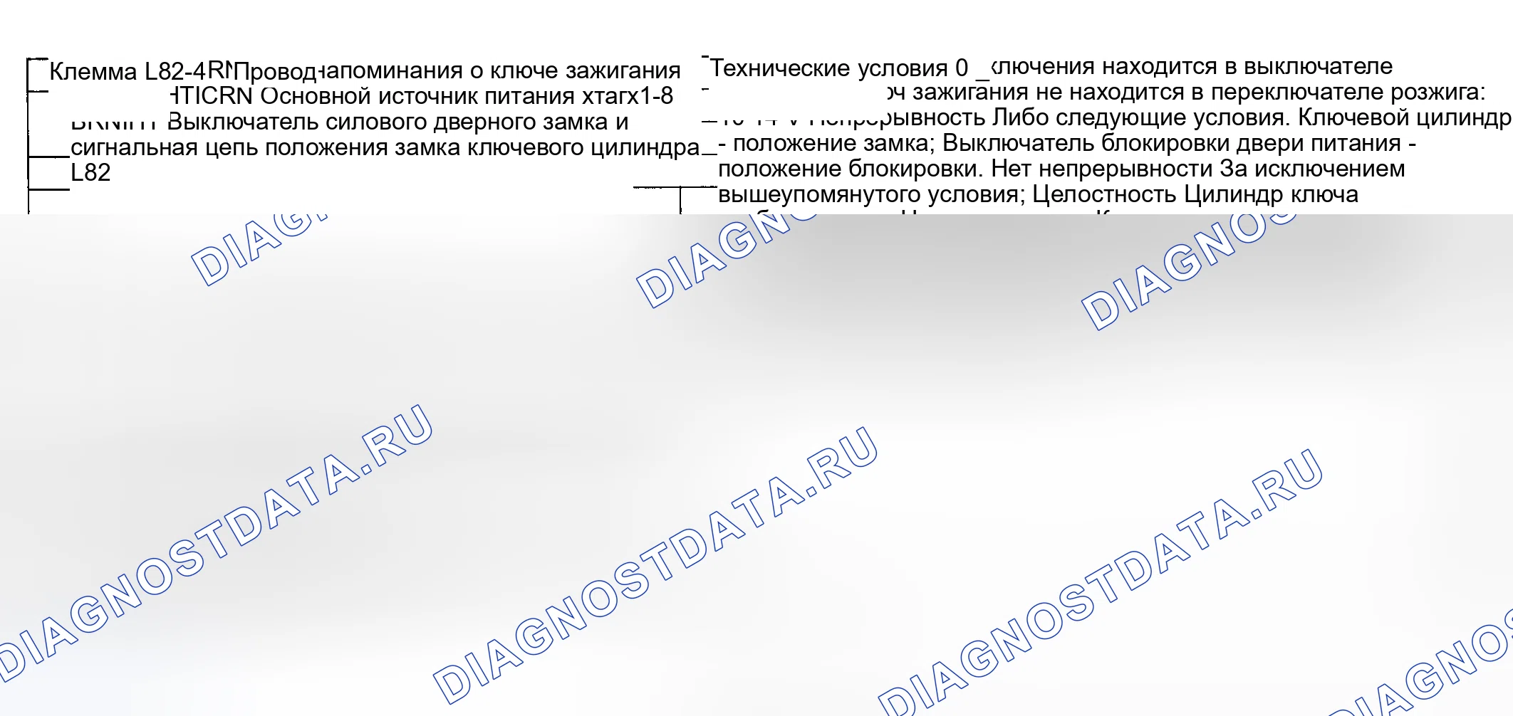 Рис. 4. Suzuki Aerio I