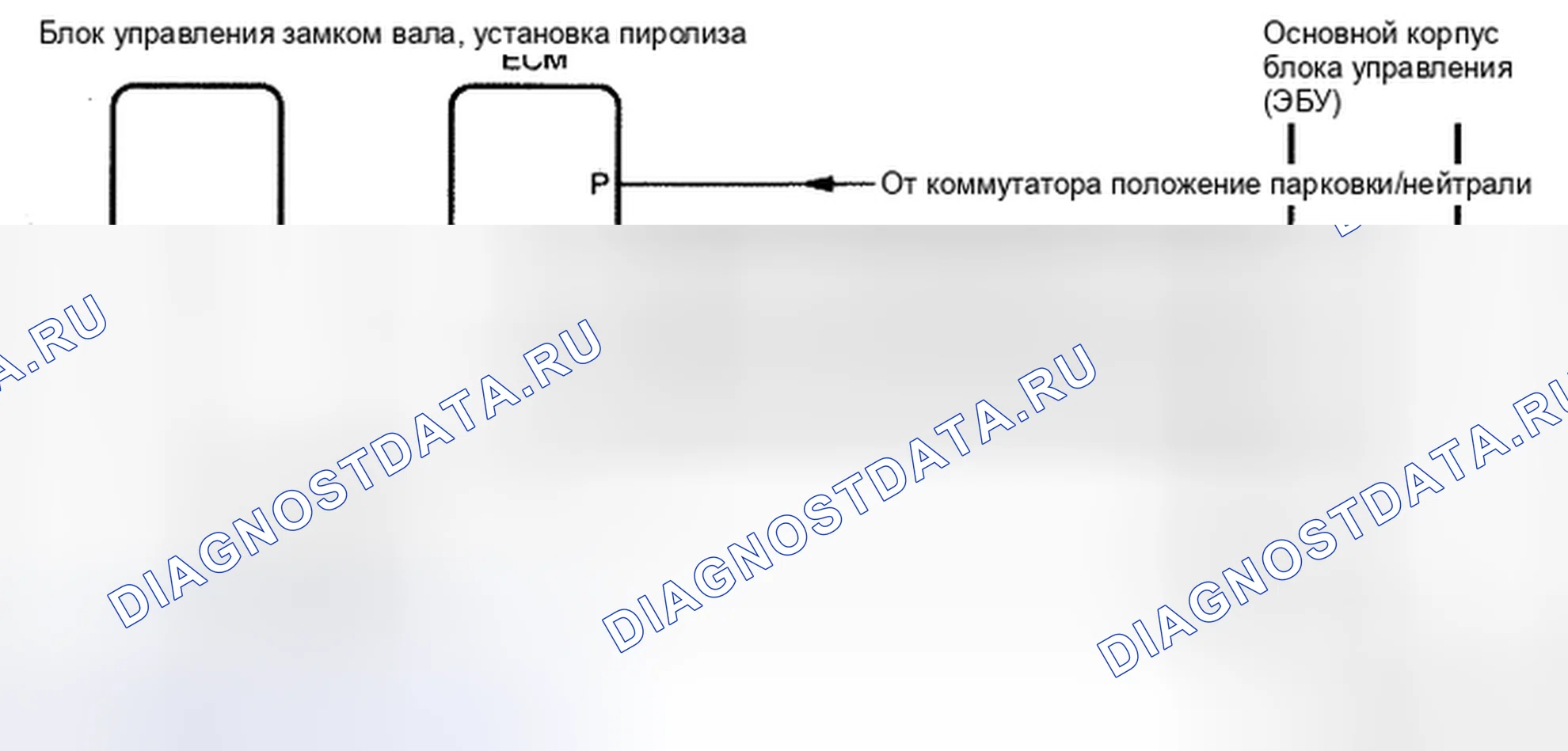 Рис. 29: электросхема. Toyota Camry XV40