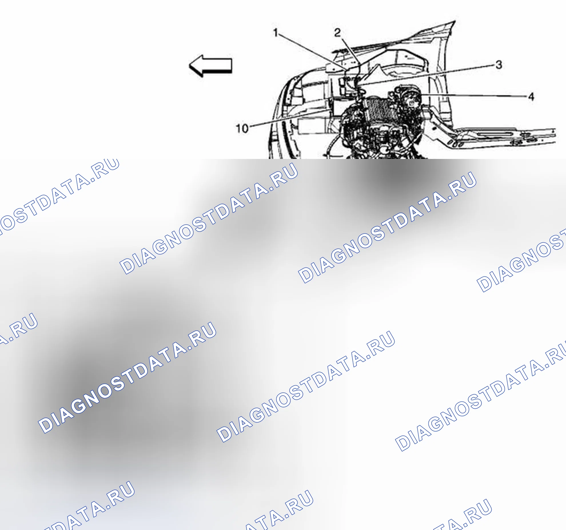 Рис. 64. Chevrolet Uplander I