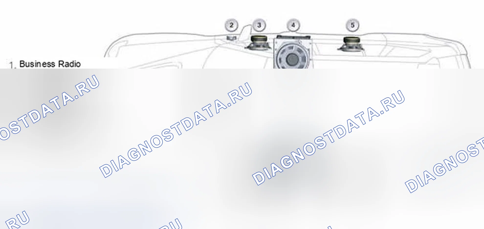 Рис. 237: Система HiFi. BMW X3 E83