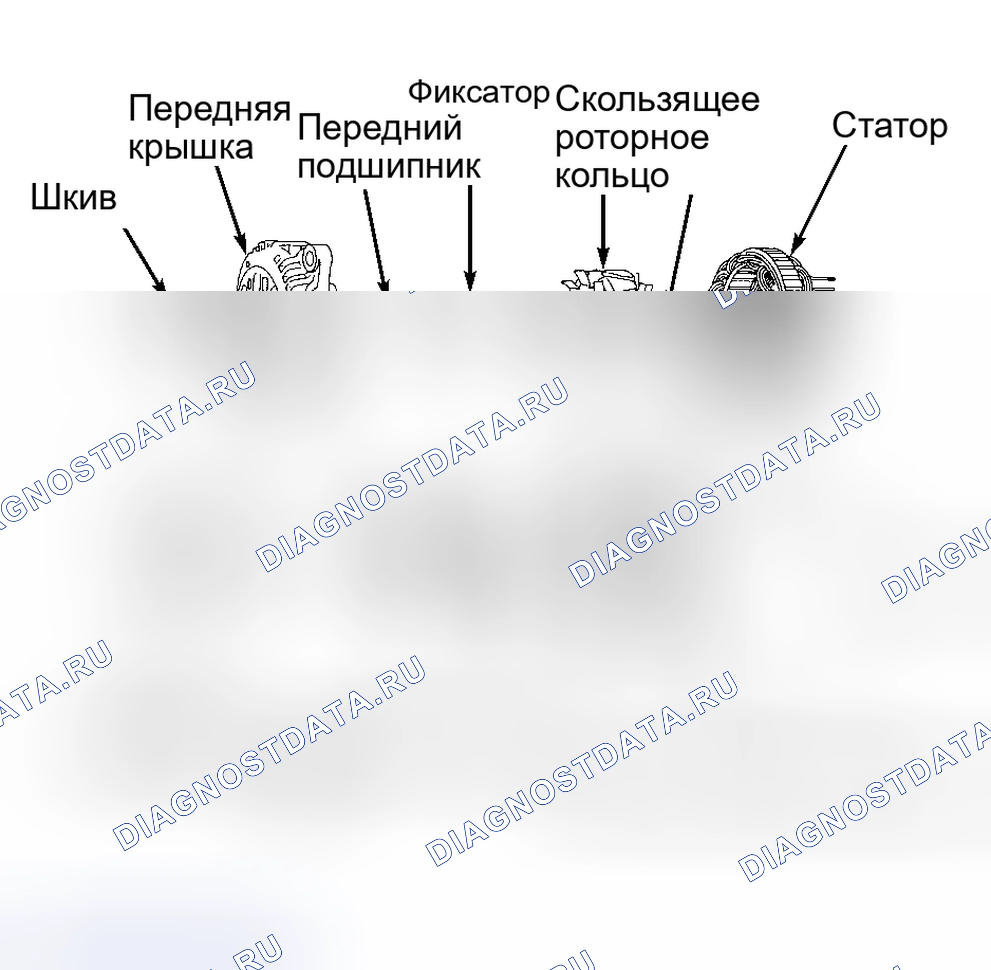 Рис. 7. Infiniti I30 II