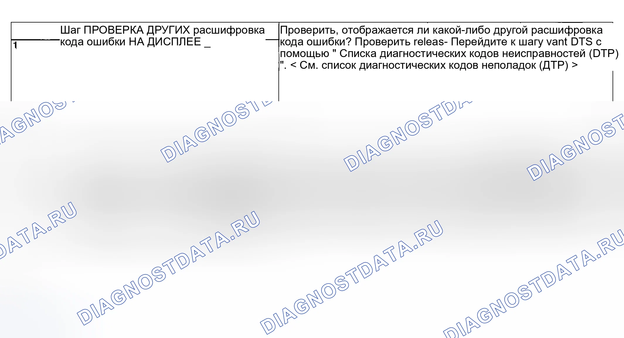 Рис. 1081: ДИАГНОСТИЧЕСКАЯ ПРОЦЕДУРА. Subaru Legacy BL/BP