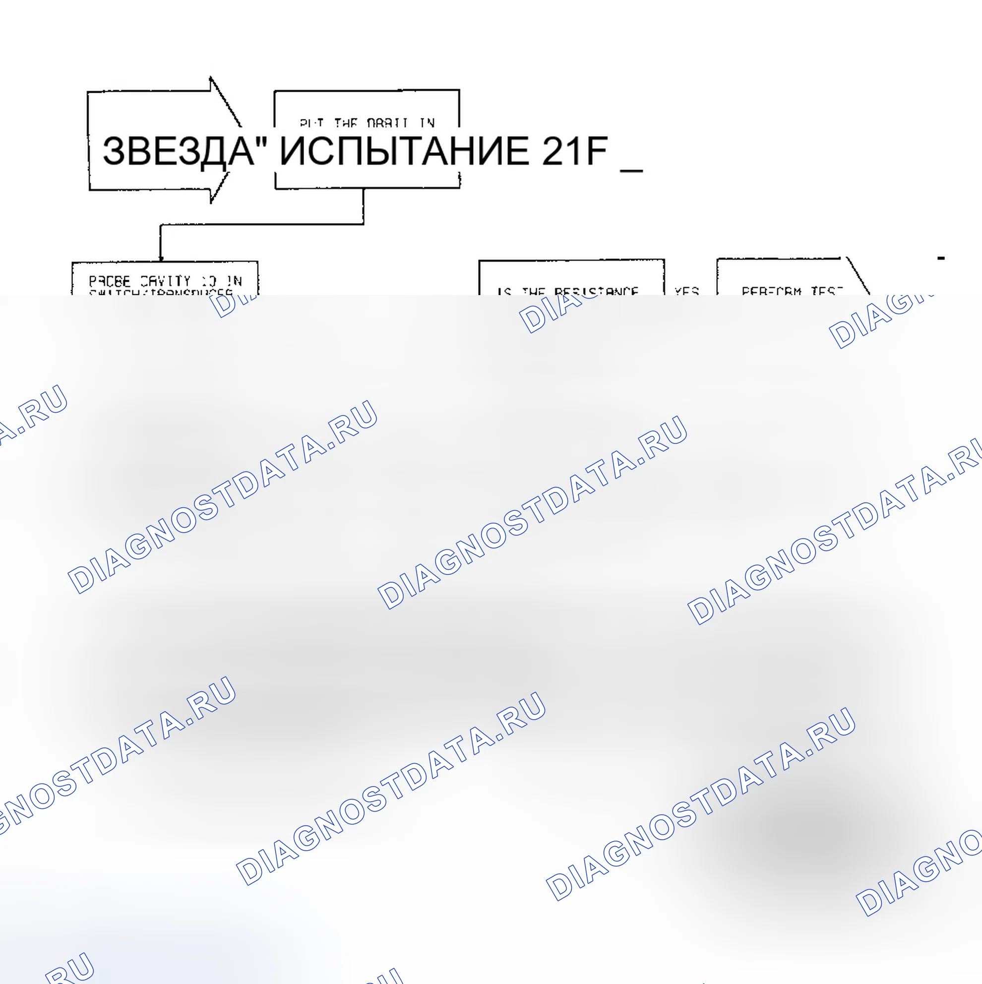 Рис. 136: 21F испытаний. Принципиальная технологическая схема гидравлического насоса/двигателя. Chrysler New Yorker XIII