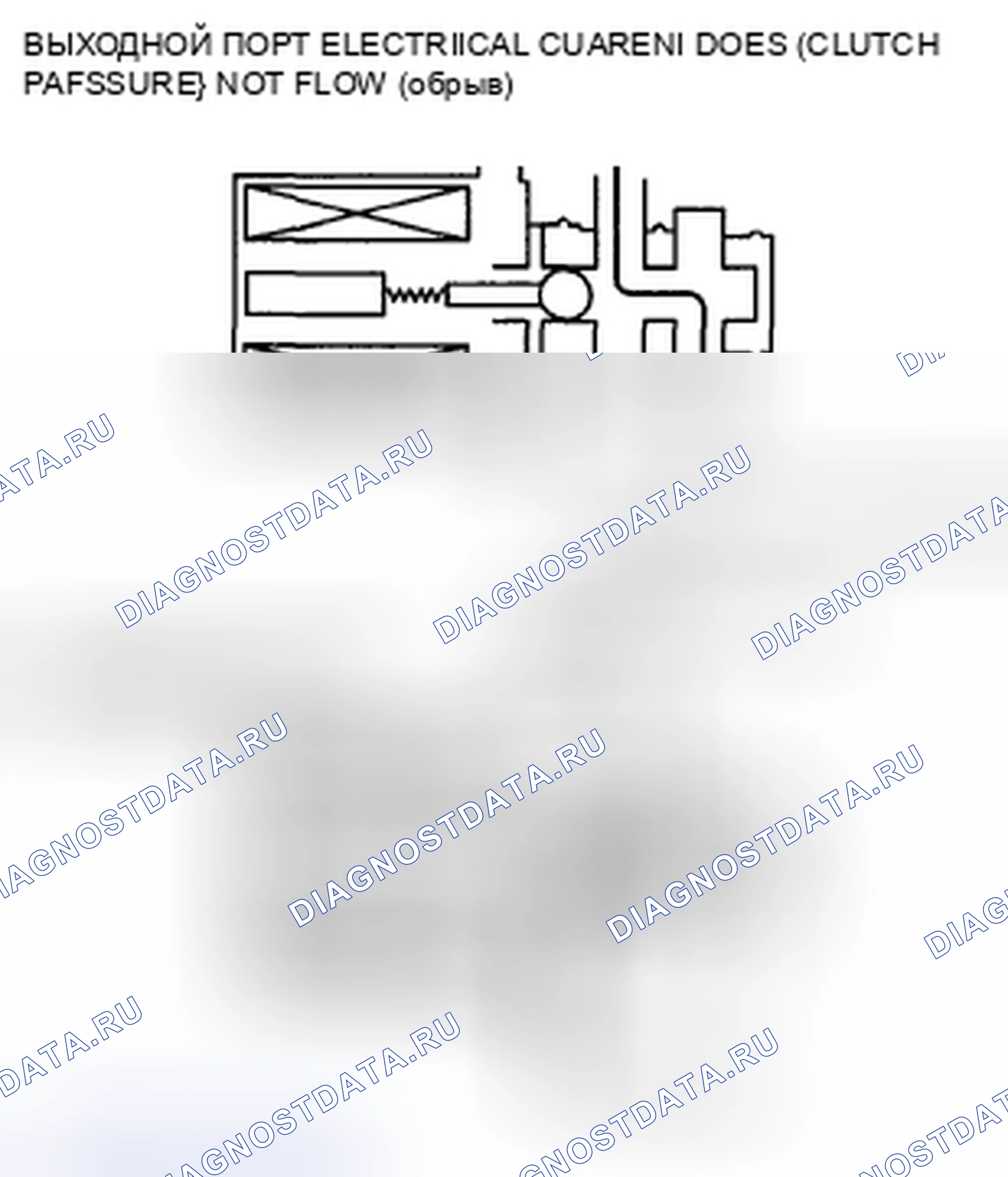 Рис. 531: РАБОТА ЭЛЕКТРОМАГНИТОВ ПЕРЕКЛЮЧЕНИЯ ПЕРЕДАЧ A, B И C (РАБОЧИЙ ЦИКЛ). Audi R8 I
