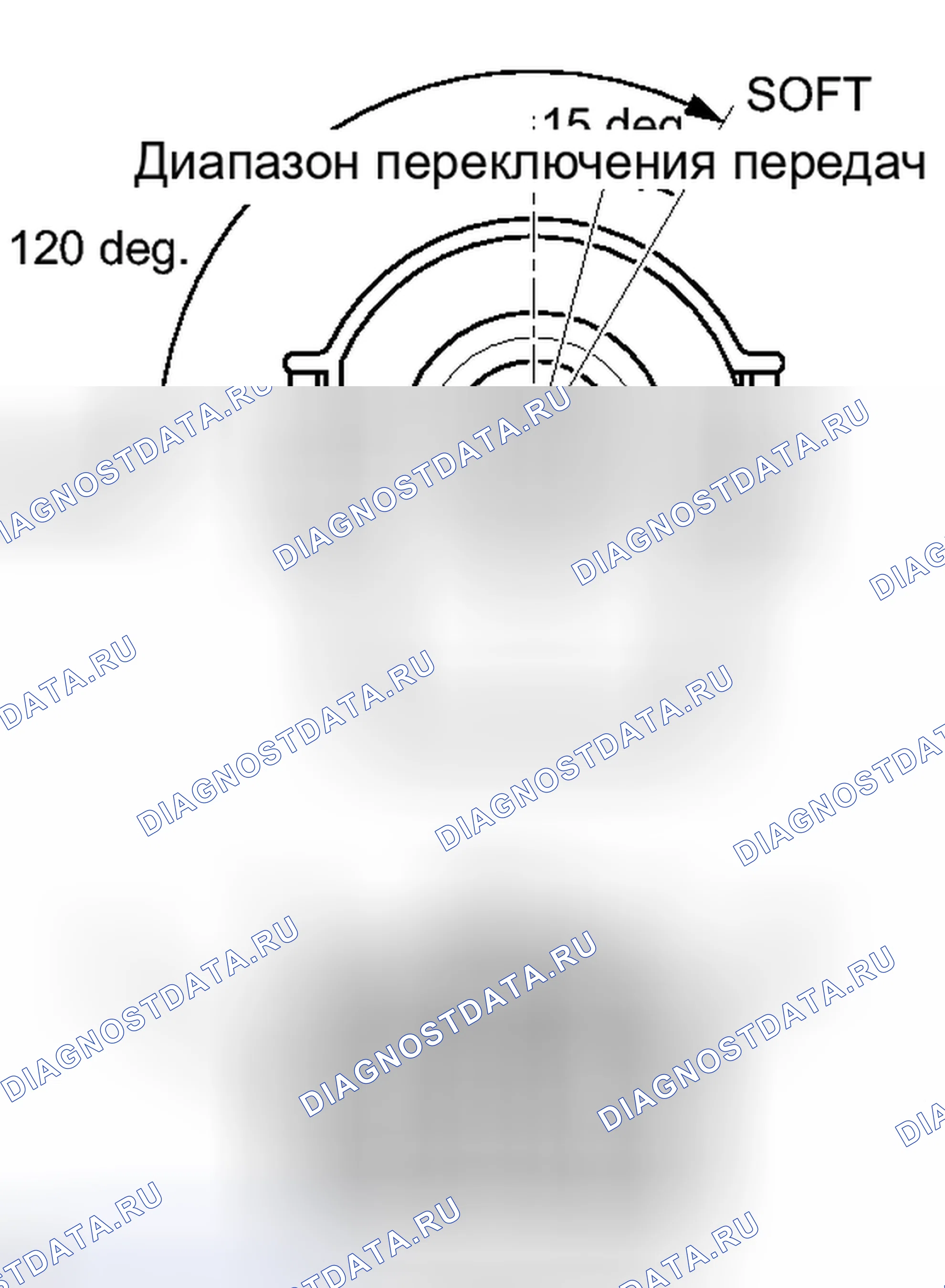 Рис. 36. Haval H6S I