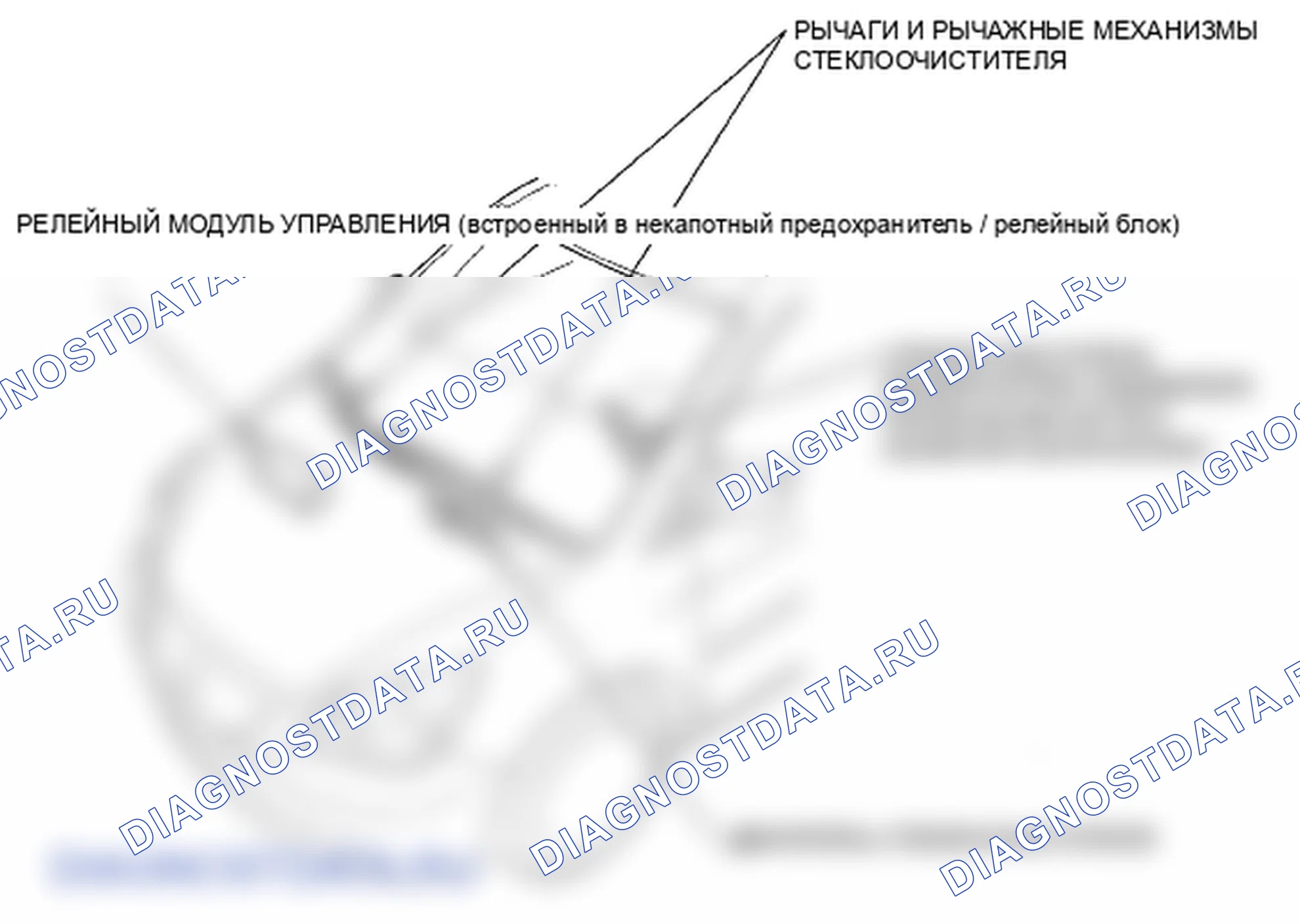 Рис. 1: Указатель расположения компонентов. Honda Odyssey IV