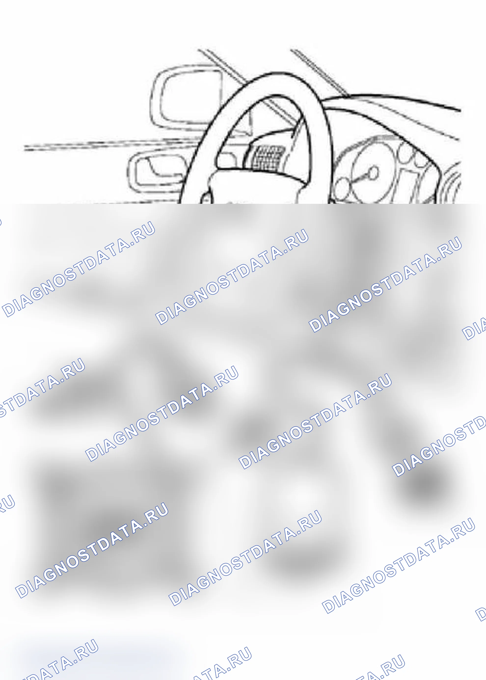 Рис. 4: Процедура. Audi S6 C5
