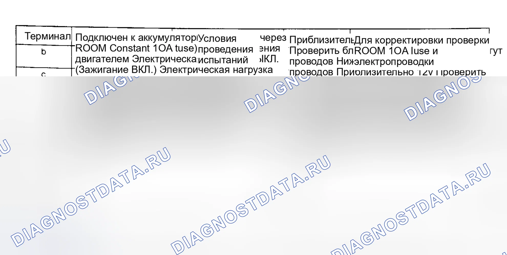Рис. 48: MPV и 929. Mazda Demio IDJ
