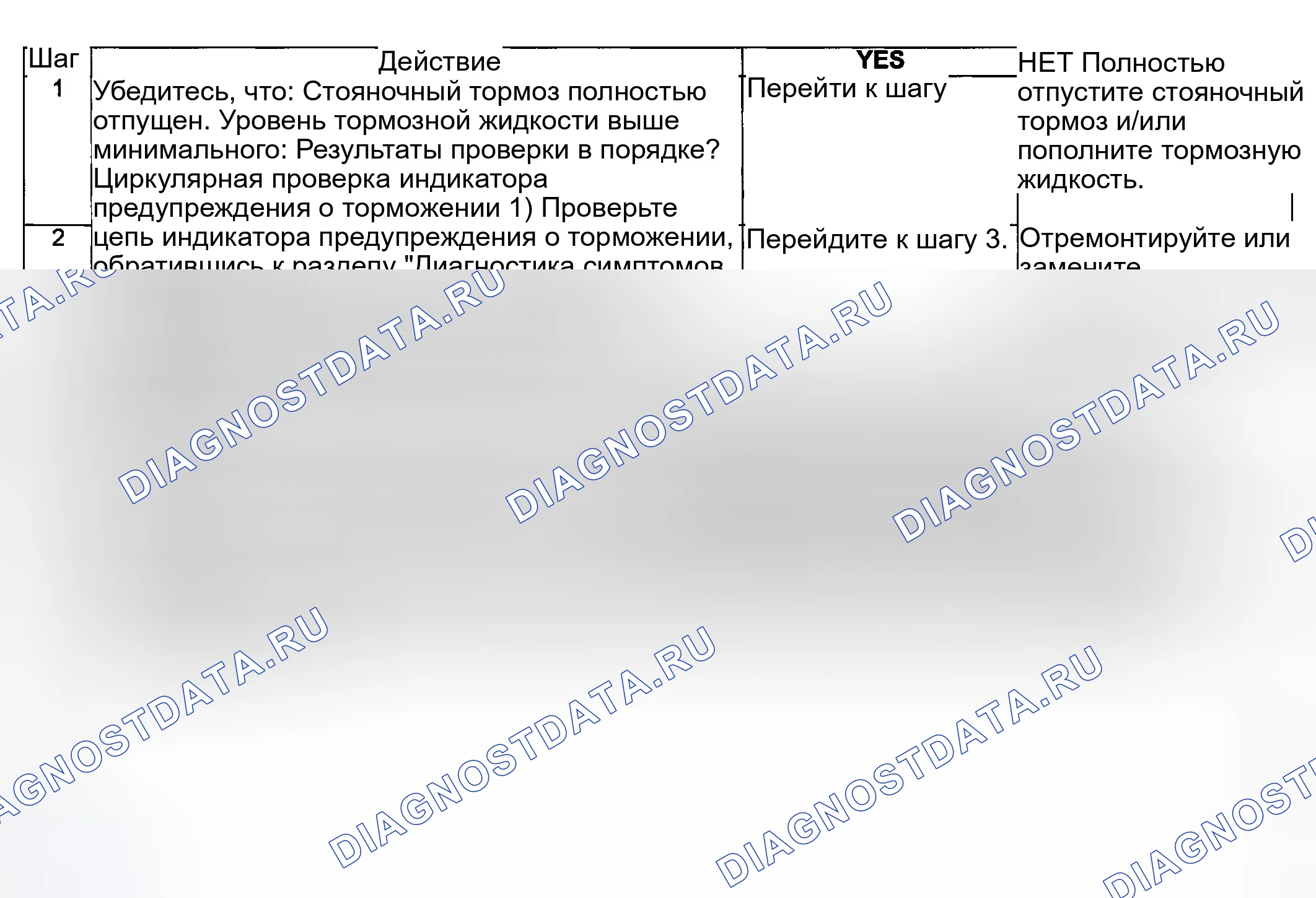 Рис. 34: Поиск и устранение неисправностей. Suzuki Grand Vitara I рестайлинг