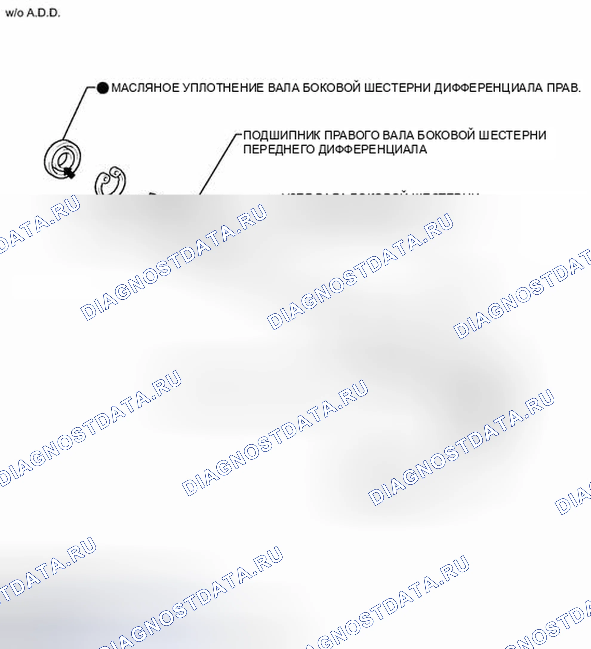 Рис. 192: ИЛЛЮСТРАЦИЯ. Toyota FJ Cruiser I